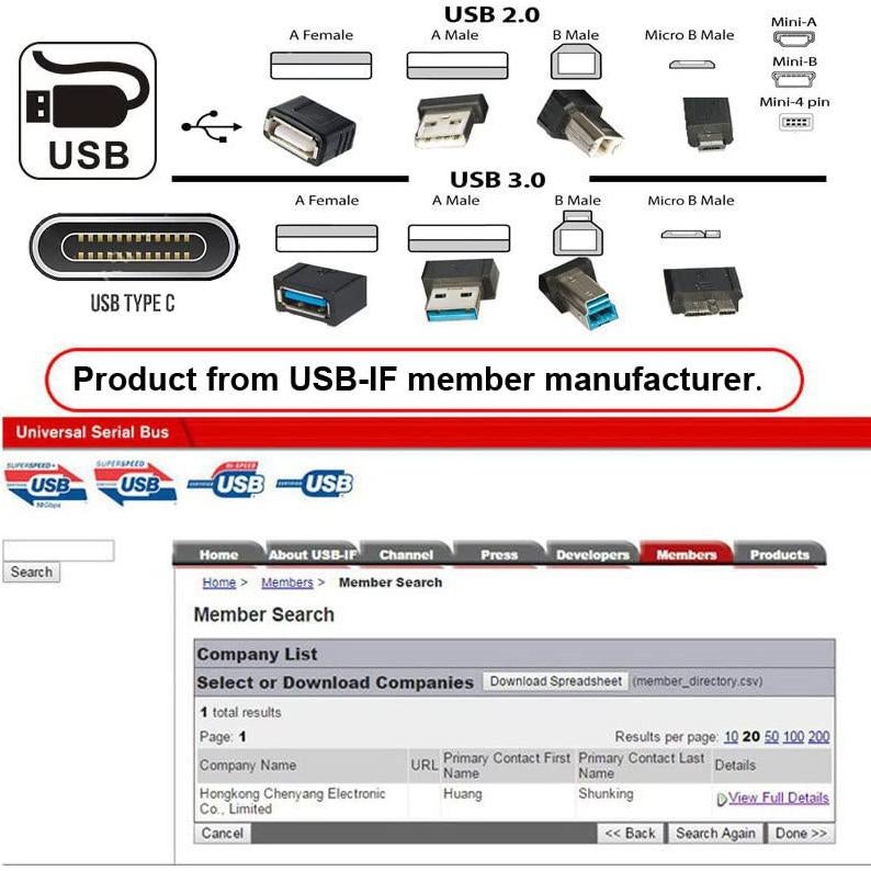 Cable USB-C Macho a Hembra con Interruptor xiwai 4A 10cm