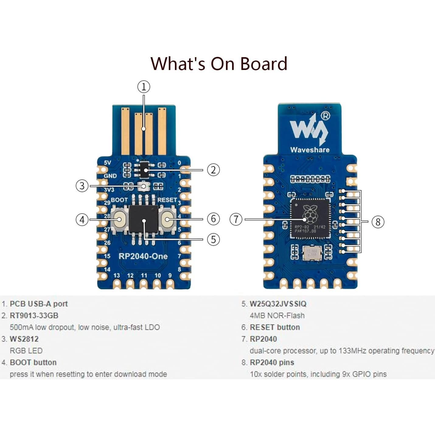 Placa MCU RP2040-Uno Waveshare 4MB Flash USB Tipo-A