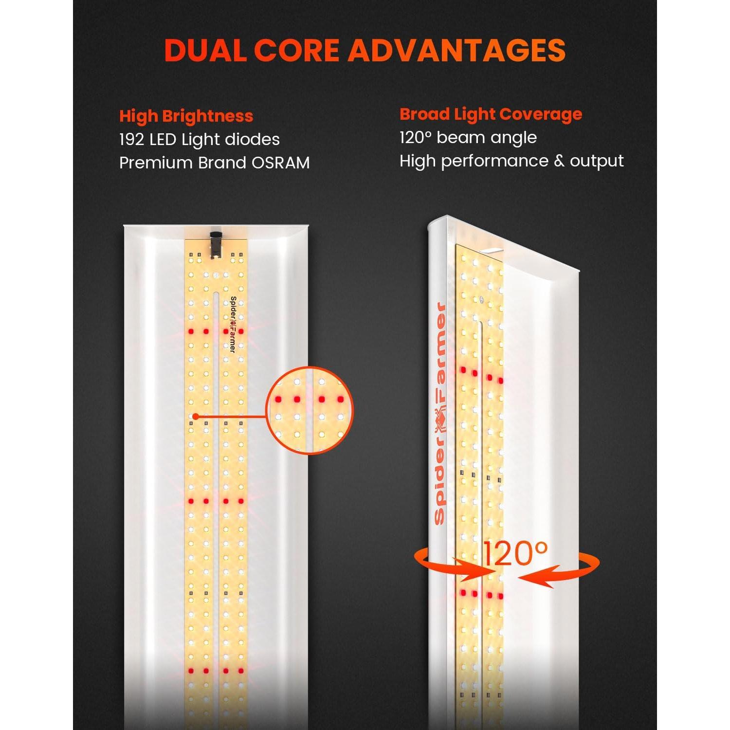 Lámpara LED de Cultivo Spider Farmer SF300 32W Espectro Completo