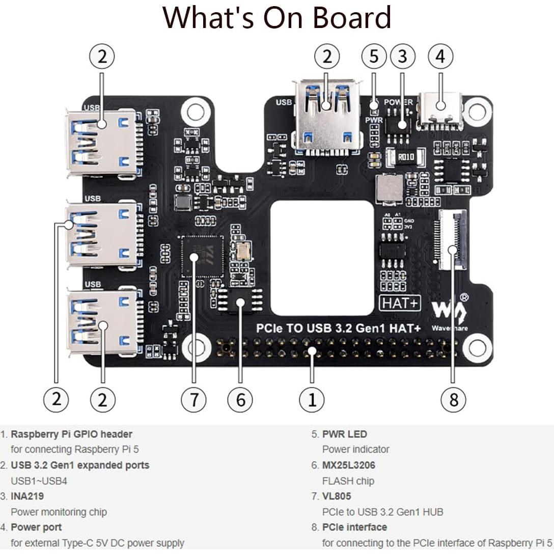 PCIe a USB 3.2 Gen1 HAT UeeKKoo para Raspberry Pi 5