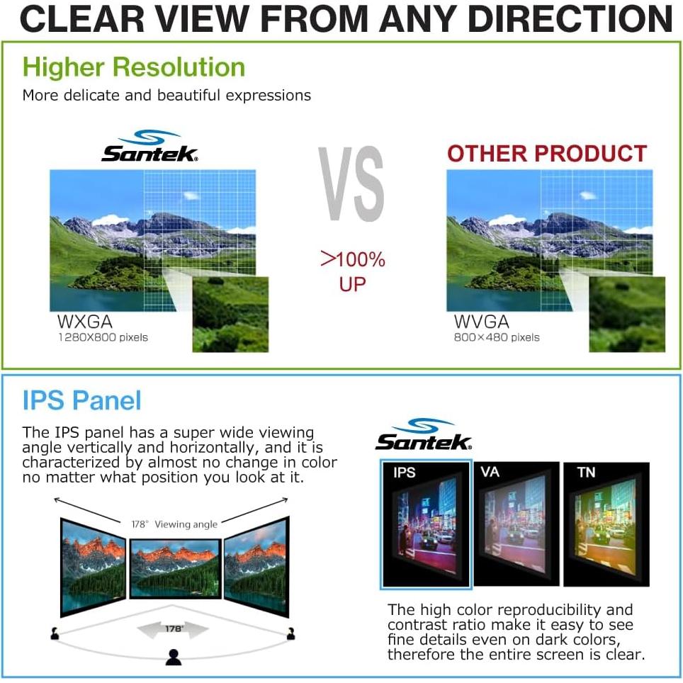 Monitor Táctil Santek 10.1" IPS 1280x800 HDMI 500 nits