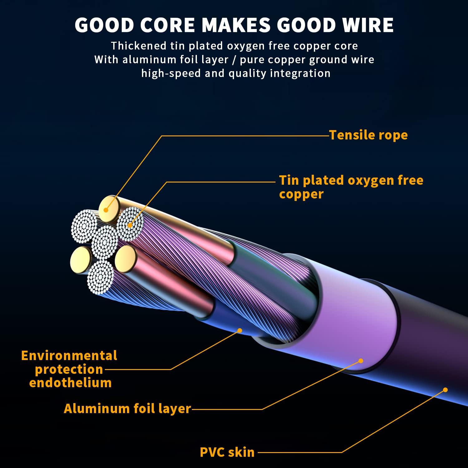 Cable Serial USB a TTL PL2303TA - Paquete de 3 Cables 150g