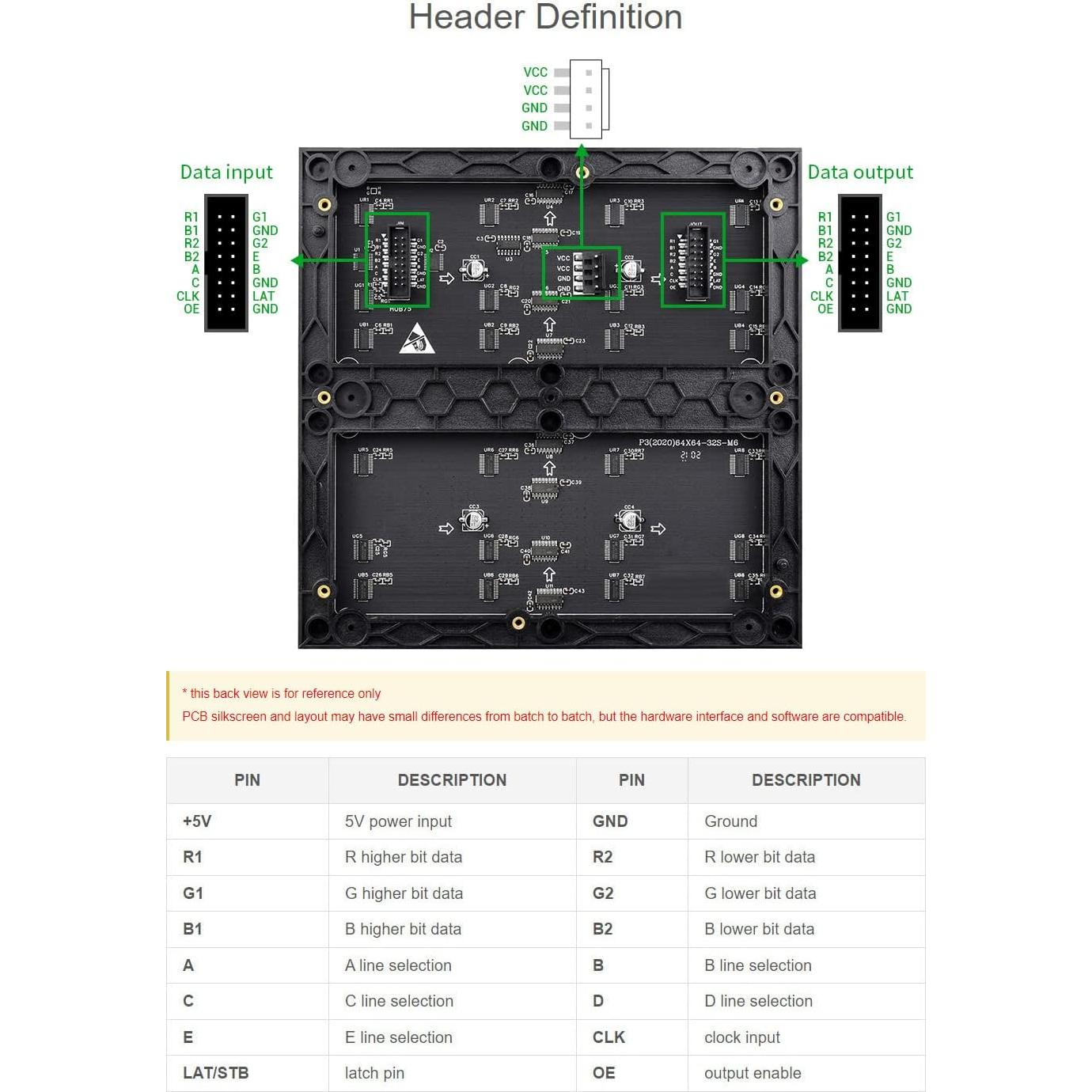 Panel LED RGB Onda 64x64 Píxeles 4096 LEDs Brillo Ajustable