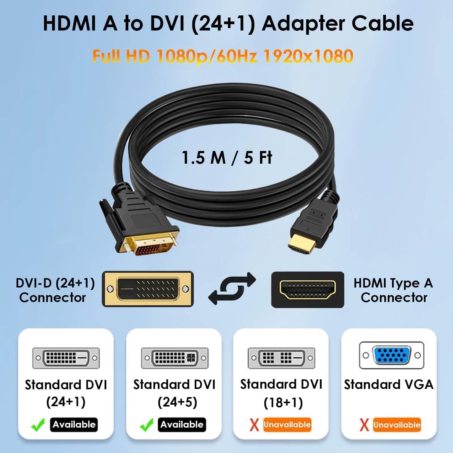 Cable Adaptador HDMI a DVI-D 1.5m Mepsies 1080p Full HD