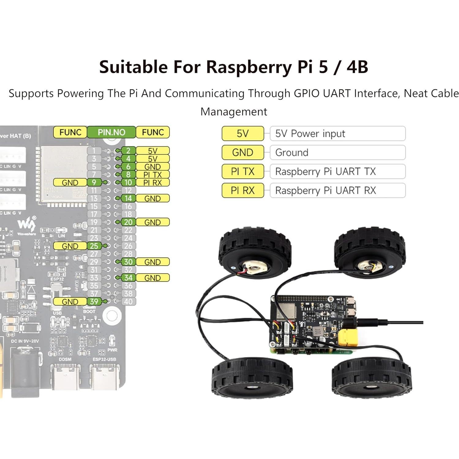 Controlador de Motor Hub DDSM400 Wonrabai para Raspberry Pi
