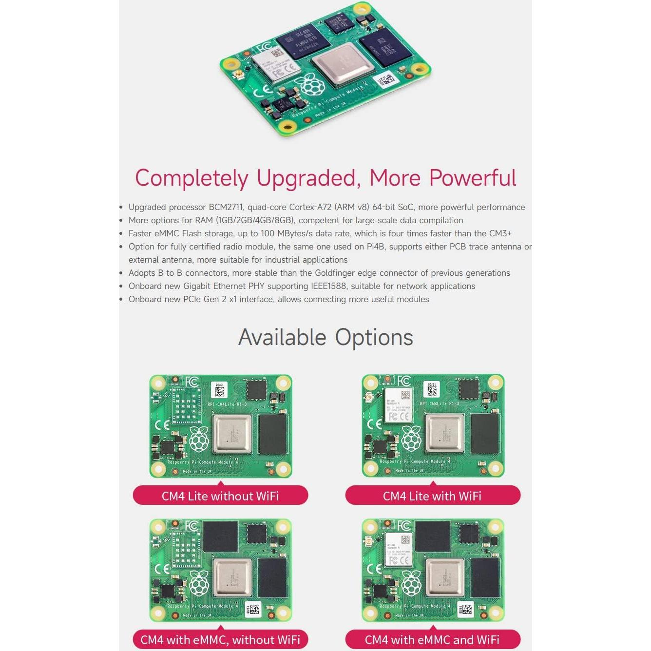 Módulo de Computación Waveshare Pi 4 con Raspberry Pi CM4101