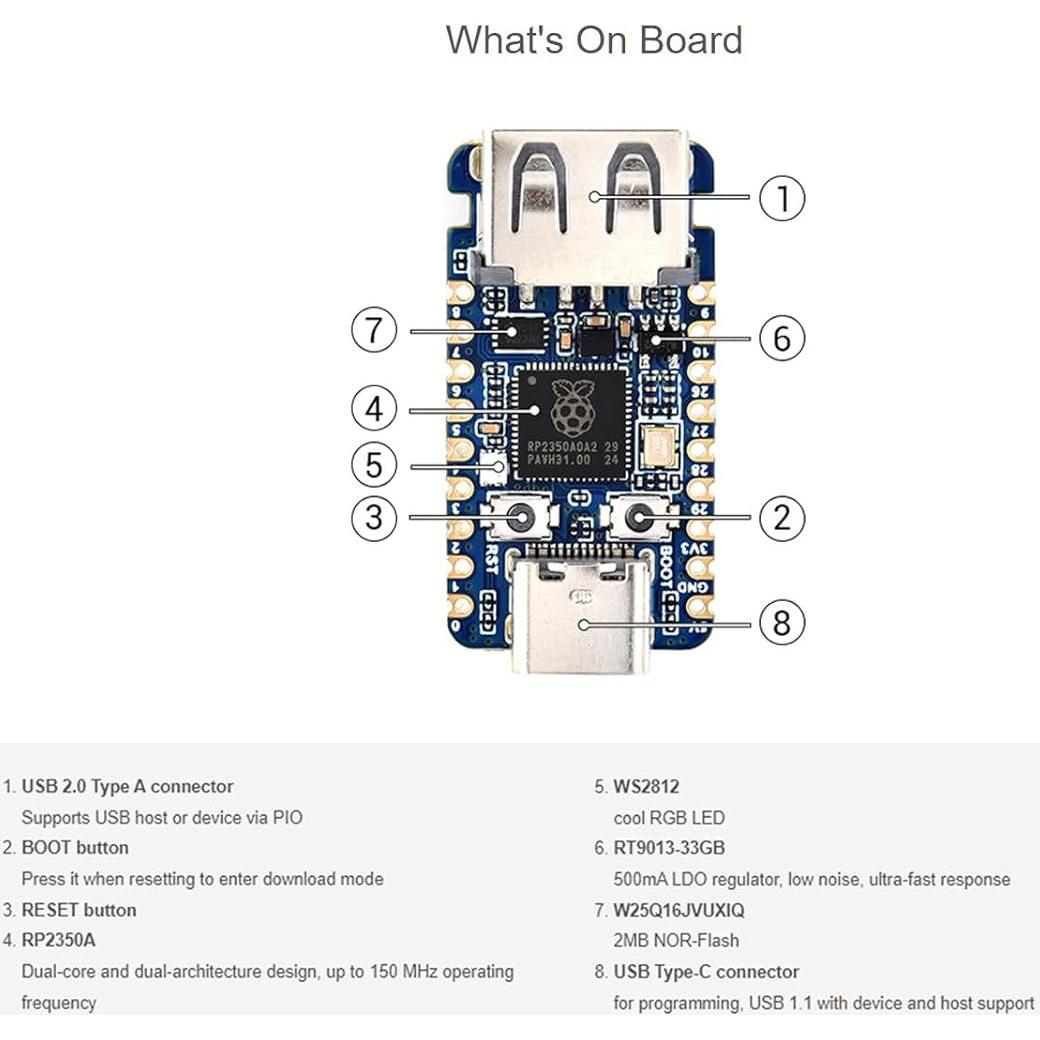 Placa de Desarrollo Mini USB Waveshare RP2350 - 150MHz, 2MB Flash