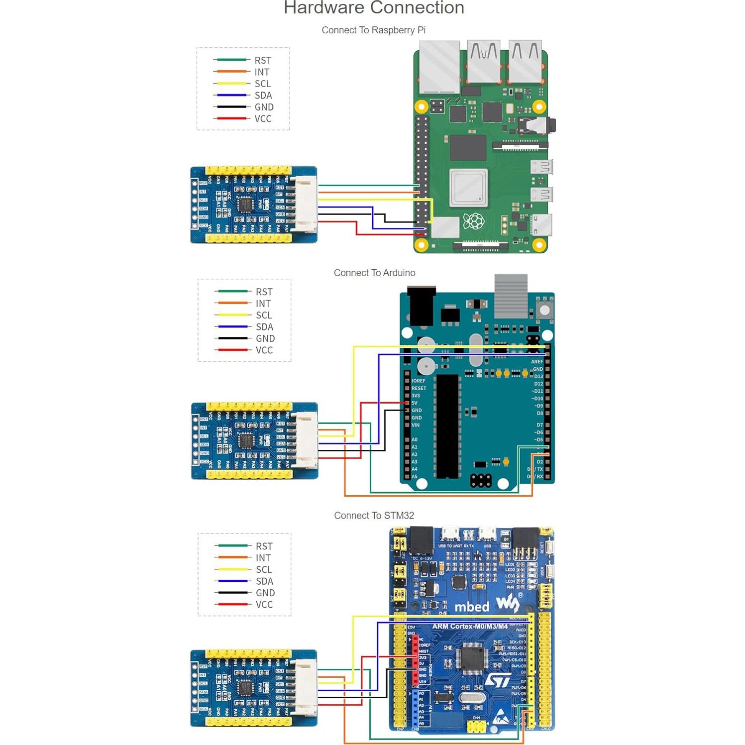Placa de Expansión I2C Waveshare AW9523B para Raspberry Pi