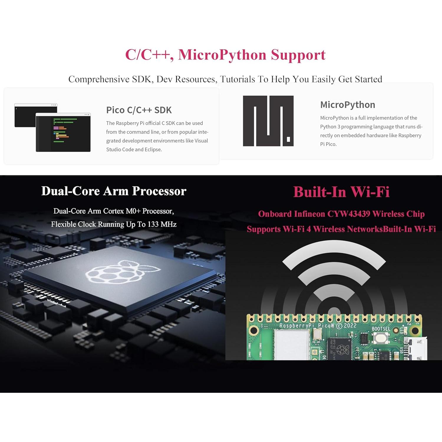 Placa Microcontrolador UeeKKoo Pi Pico W Wi-Fi 4 Bluetooth 5.2