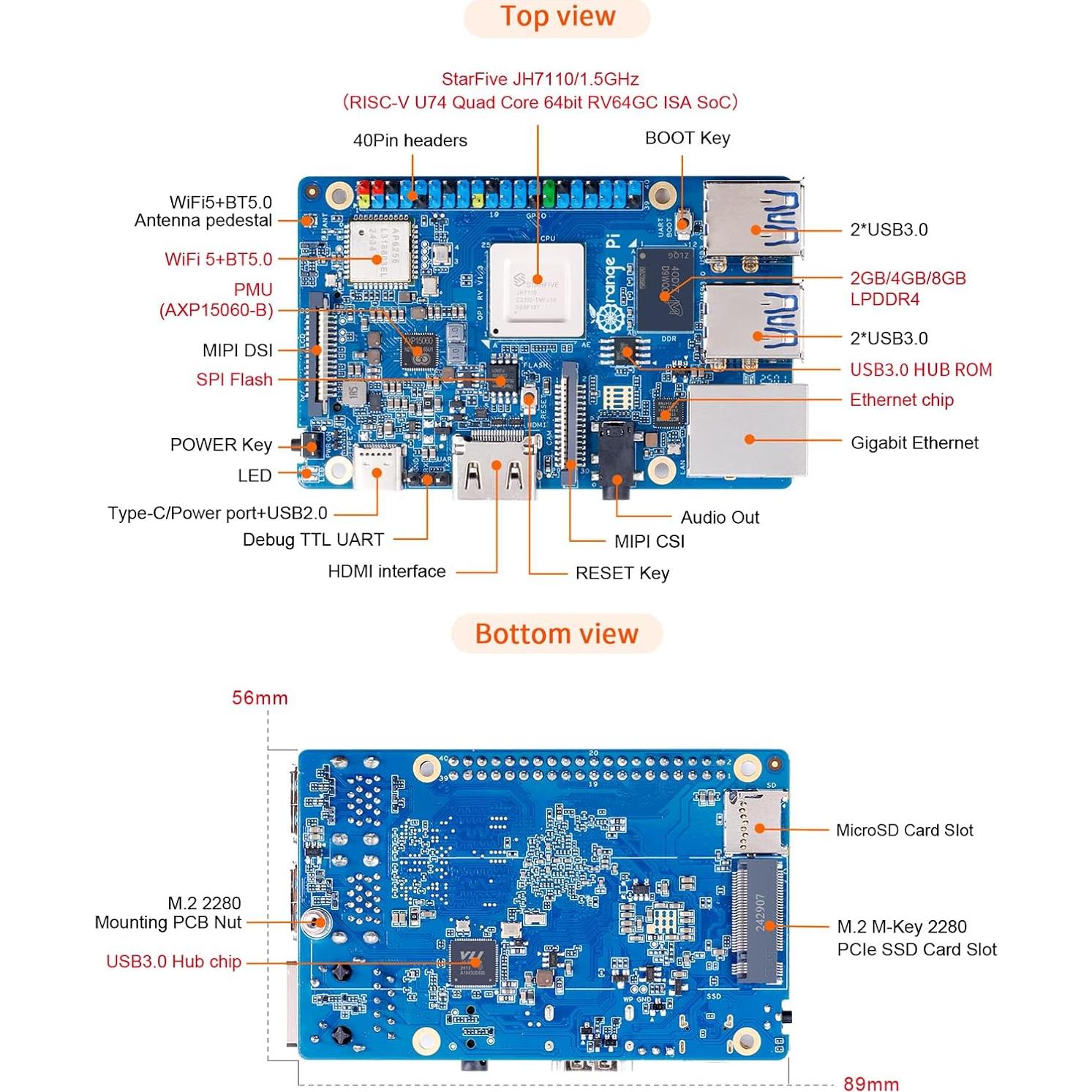 Placa de Desarrollo Orange Pi RV 4GB RISC-V 1.5GHz 4K