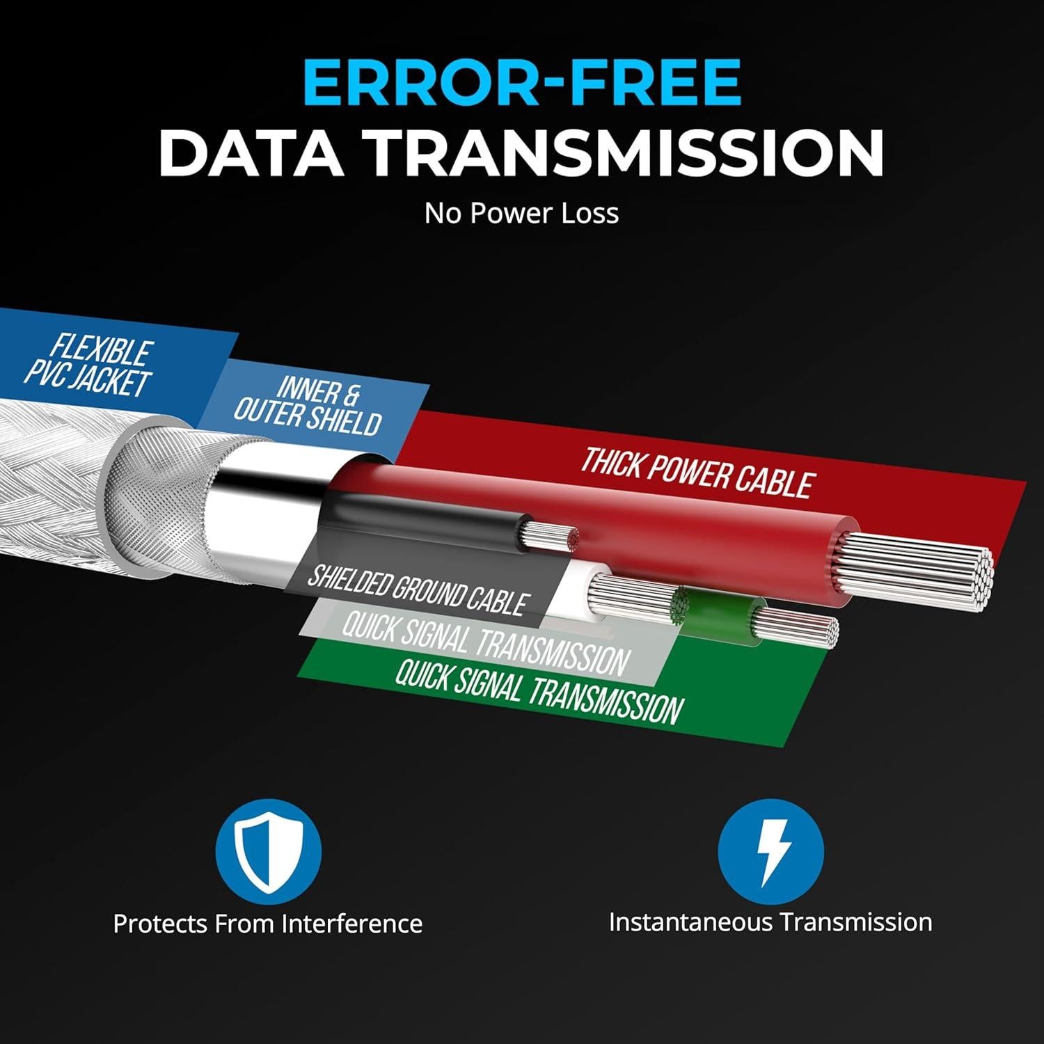 Convertidor USB 2.0 a Serial RS-232 SABRENT 0.76m