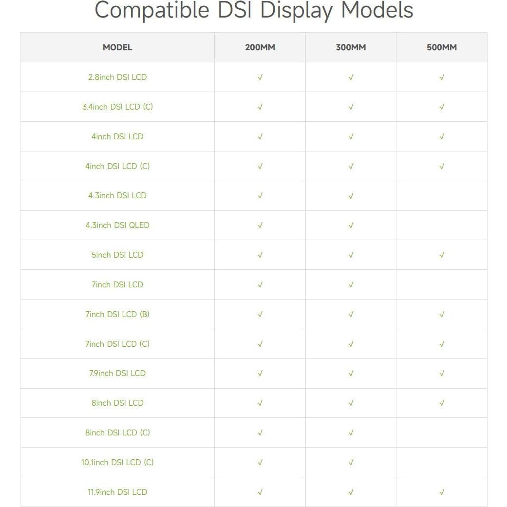 Cable flexible DSI FPC 3PCS Waveshare 300mm 22Pin a 15Pin