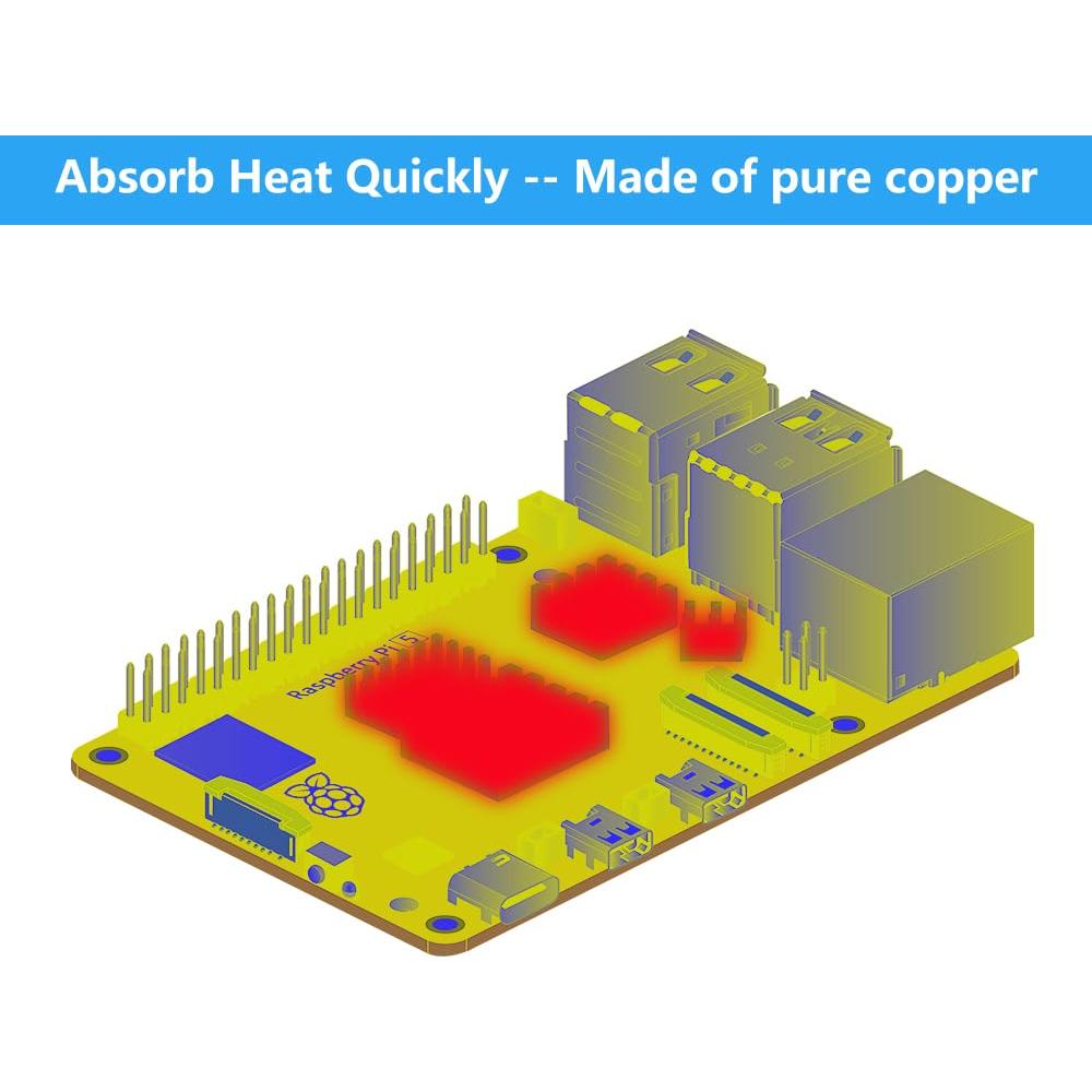 Disipadores de Cobre GeeekPi para Raspberry Pi 5 - 8 Piezas