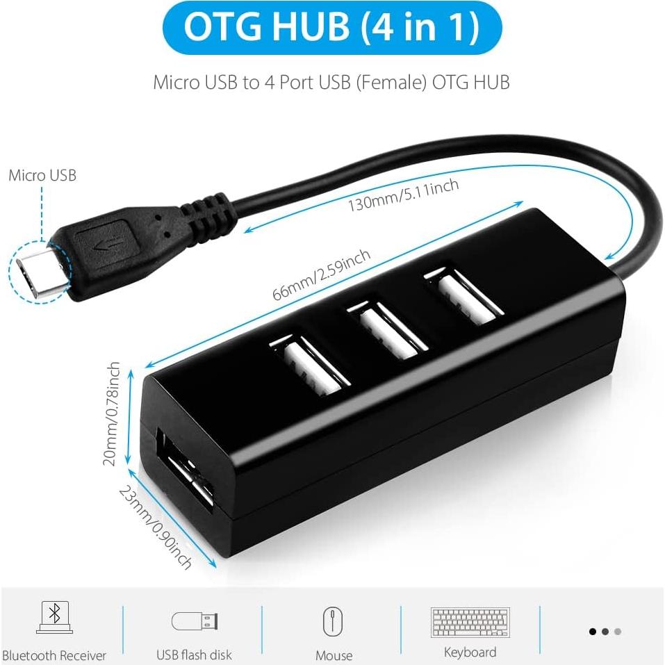 Kit de Accesorios GeeekPi para Raspberry Pi Zero 2 W