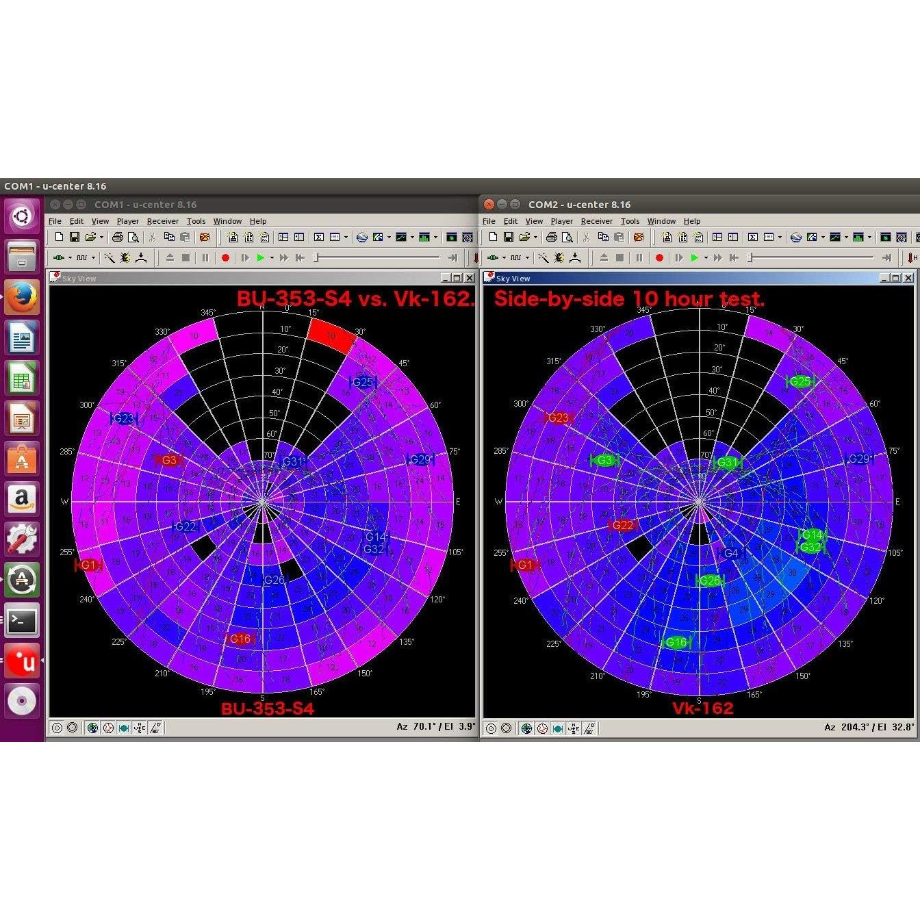 Dongle GPS USB VK-162 Stratux - Multi-plataforma, 2.13m