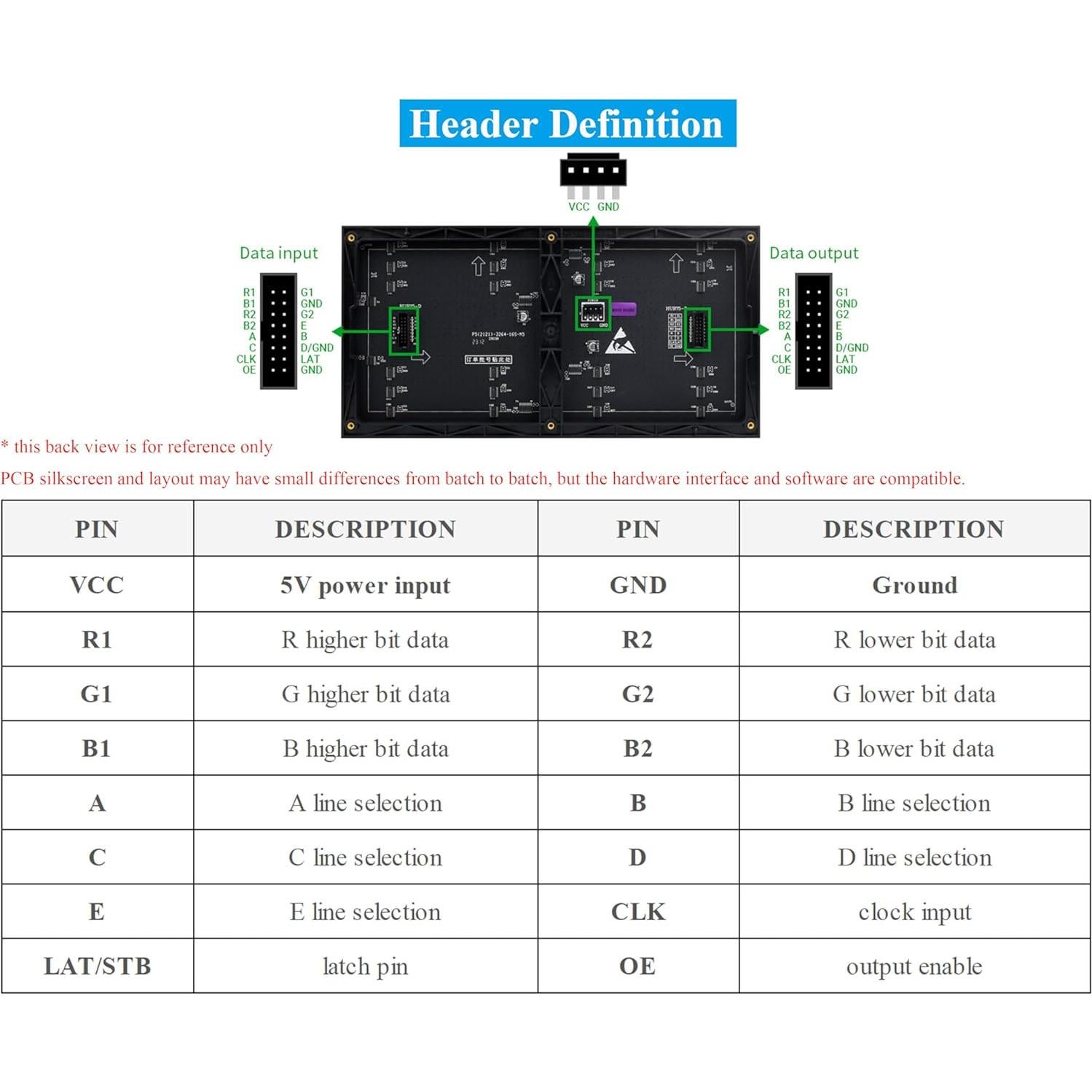 Panel de Matriz LED RGB 64x32 UeeKKoo 2048 LEDs Brillo Ajustable
