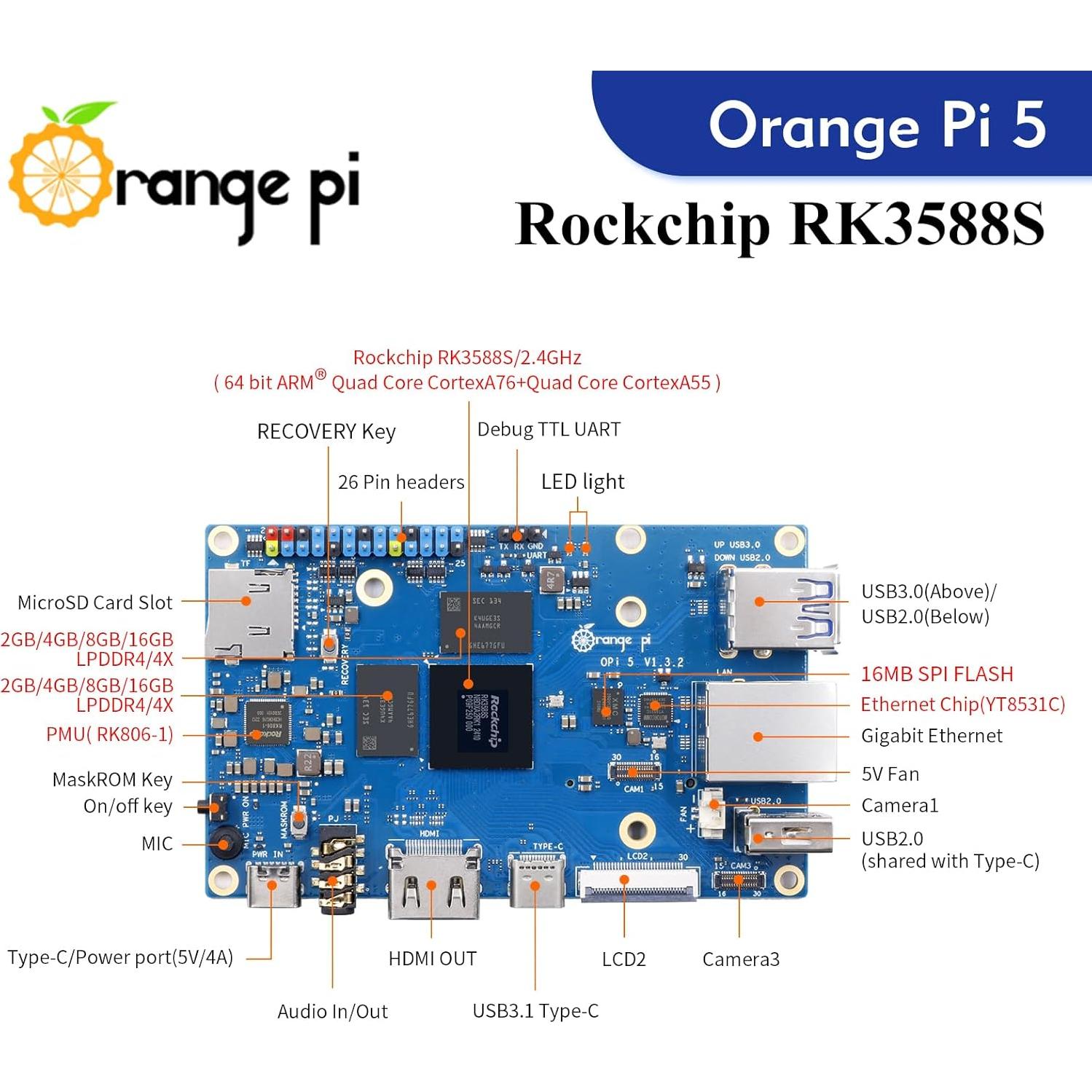 Mini PC Orange Pi 5 8GB Rockchip RK3588S 2.4GHz 8K