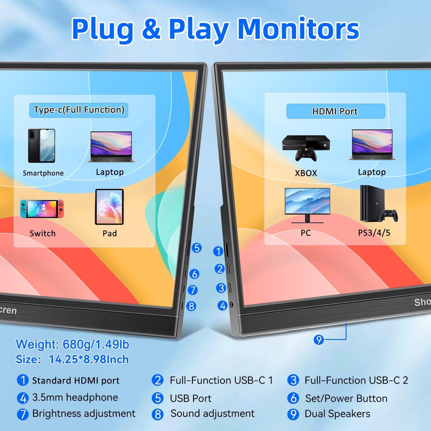 Monitor Portátil 15.6" FHD IPS USB-C HDMI - Kenowa