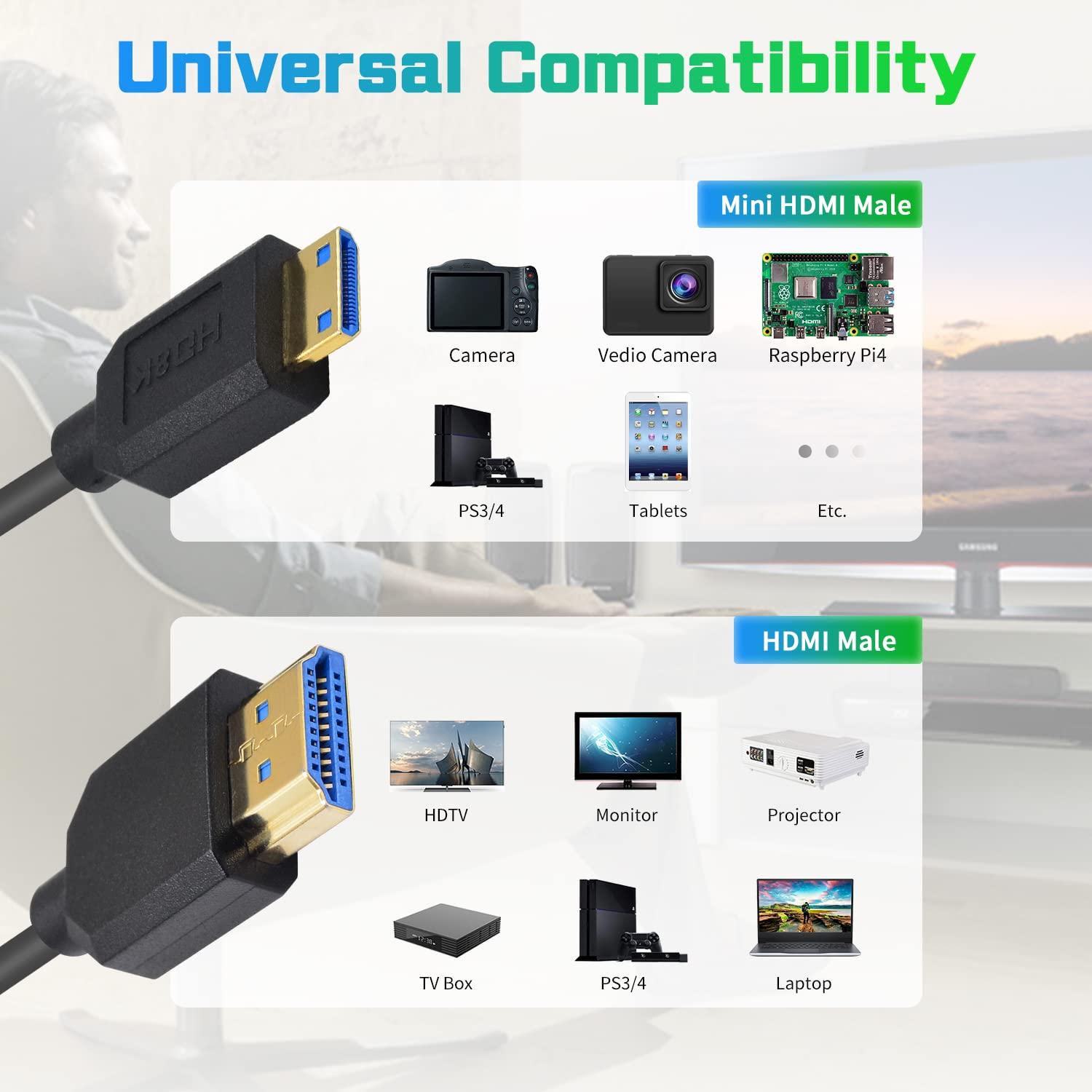 Cable Mini HDMI a HDMI Duttek 8K 48Gbps 1.2m Flexible