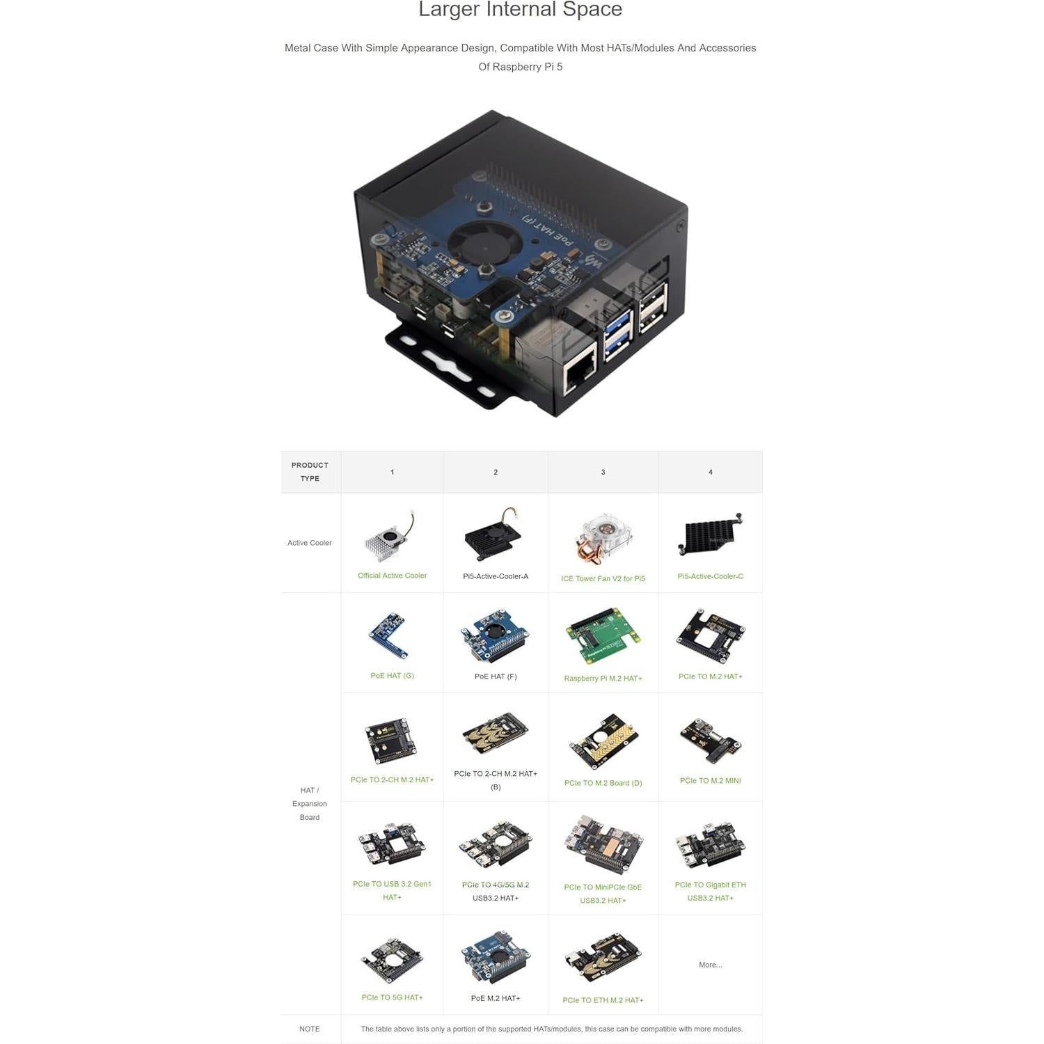 Caja de Metal Industrial XYGStudy para Raspberry Pi 5 - Soporte Ventilador y HATs