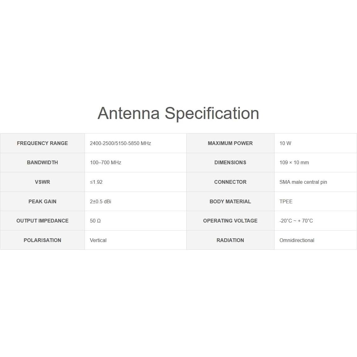 Antena SMA UeeKKoo para Raspberry Pi CM5/CM4 2.4G/5G 2.5 dBi