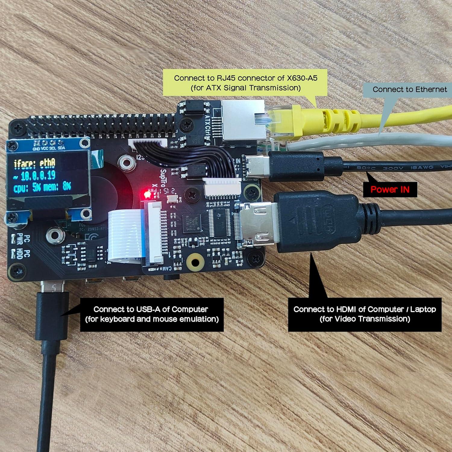 Kit KVM-A3 Geekworm para Raspberry Pi 4 con adaptador 20W