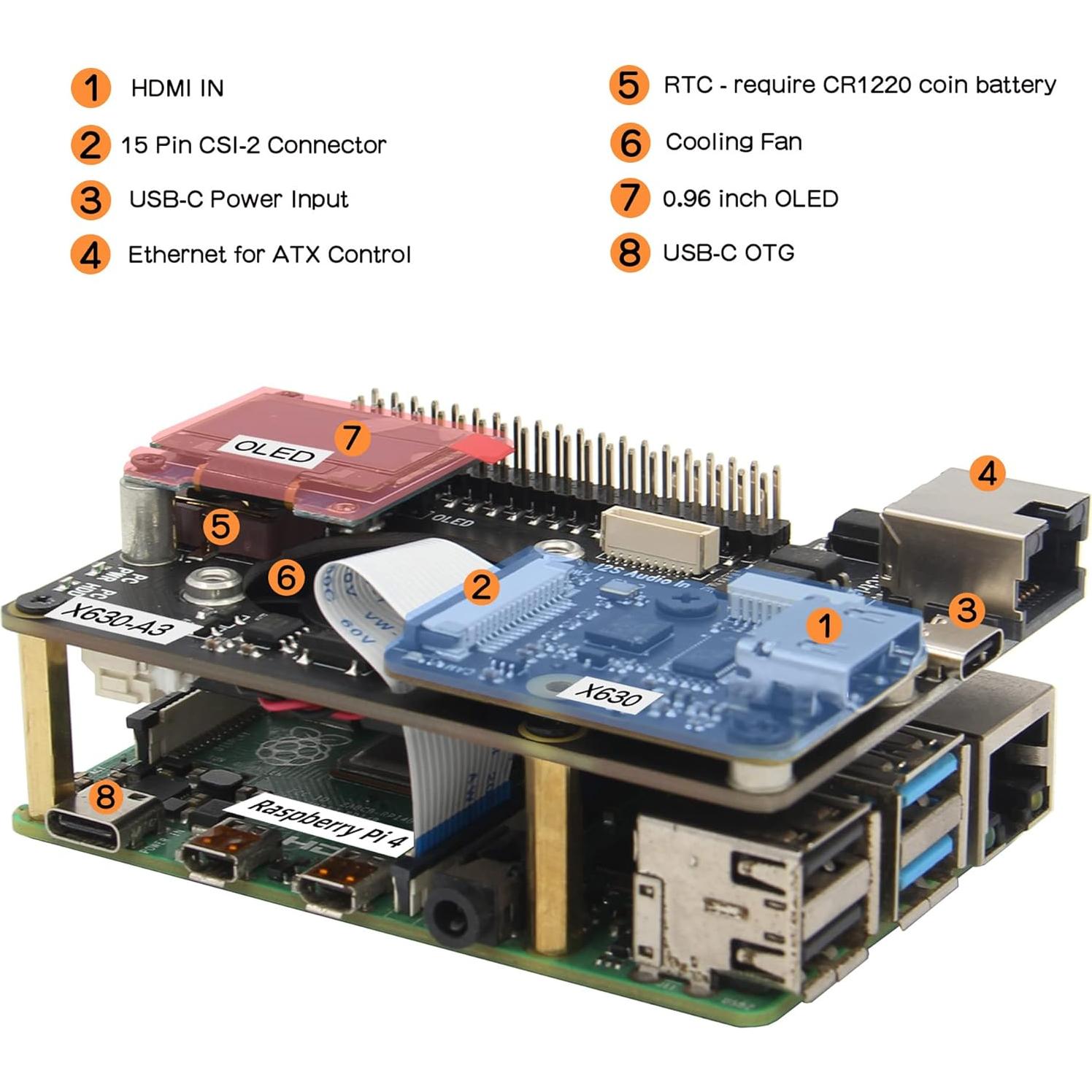 Kit KVM-A3 Geekworm para Raspberry Pi 4 con adaptador 20W