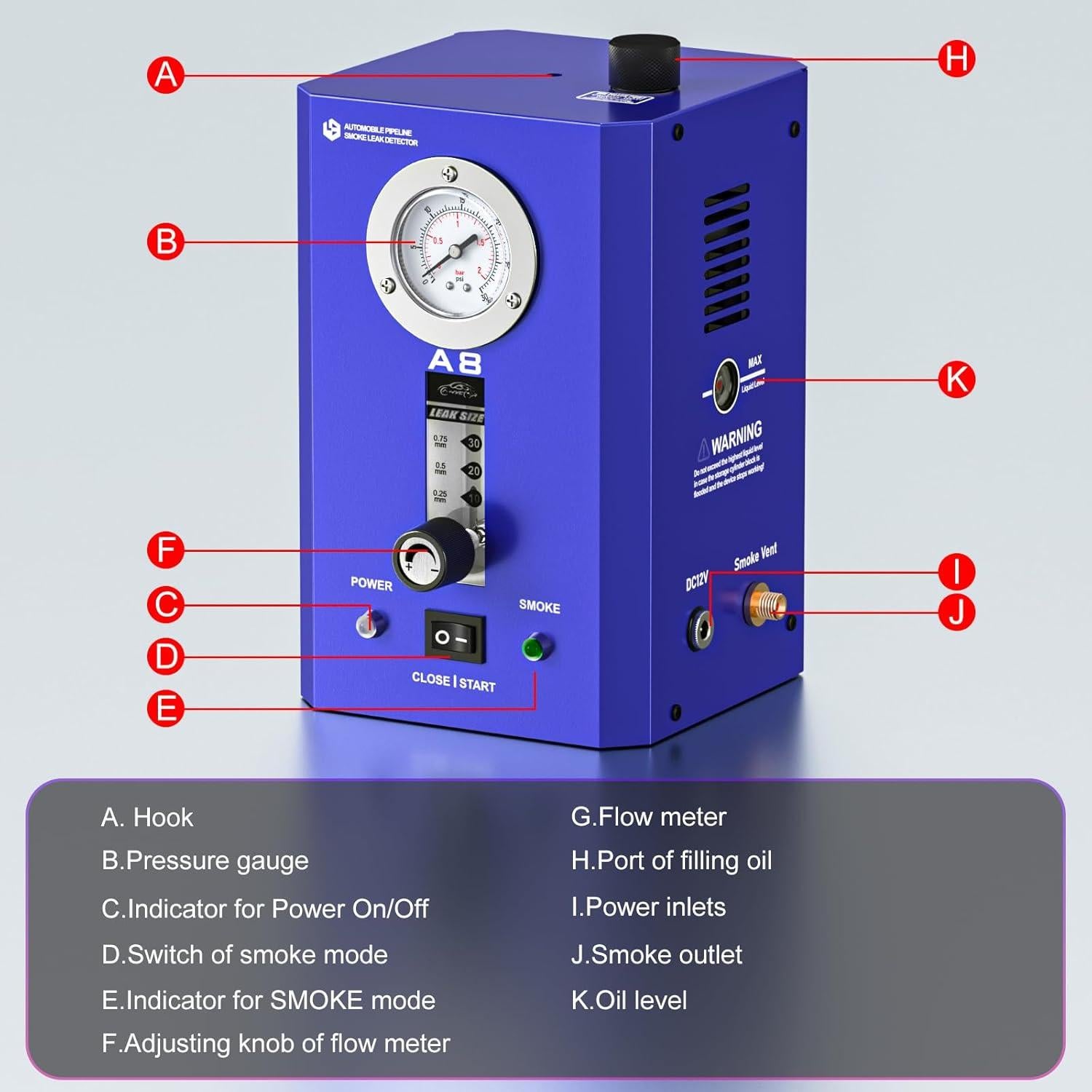 Detector de Fugas de Humo VXSCAN SO736 12V con Manómetro