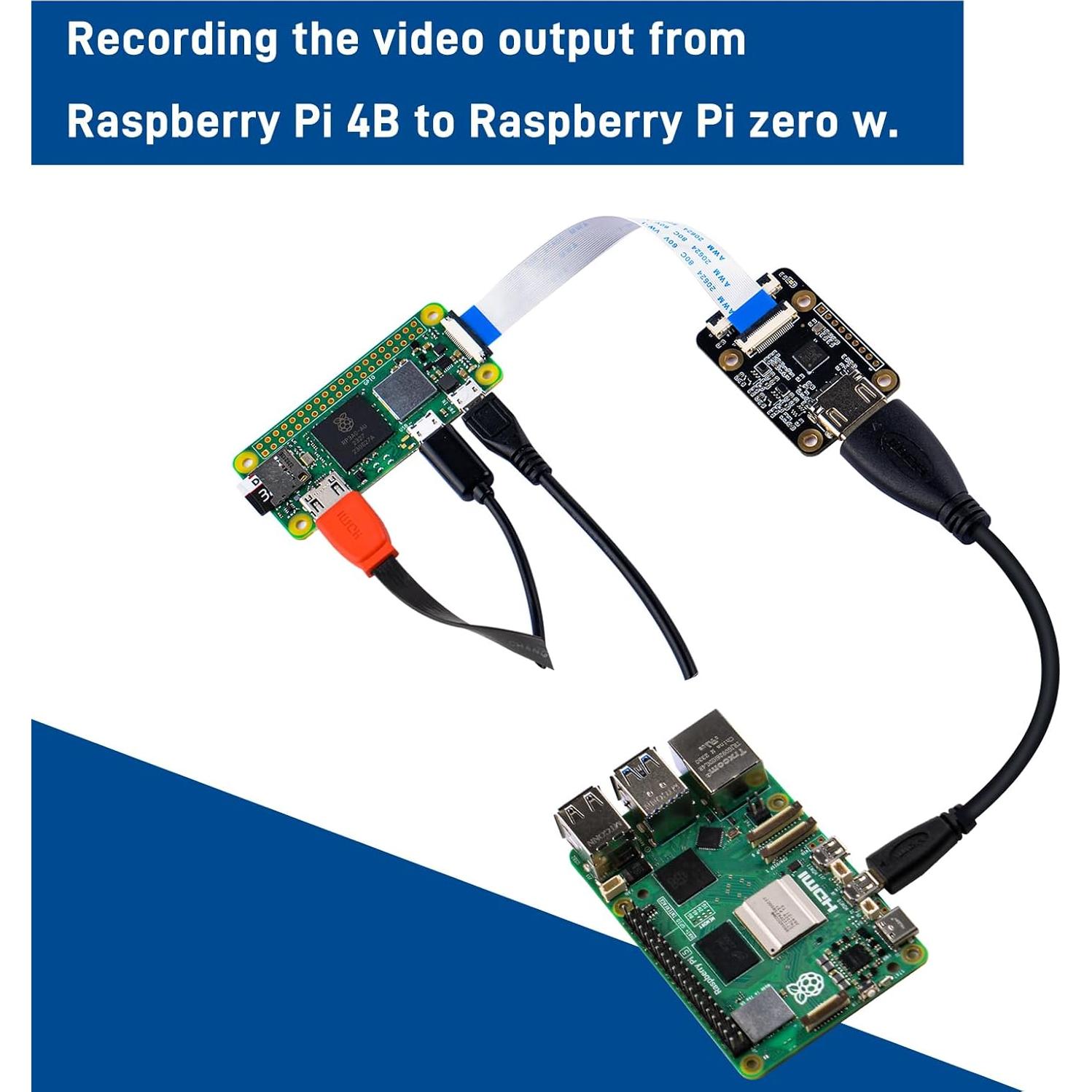 Placa Adaptadora HDMI a CSI2 GeeekPi para Raspberry Pi 1080p
