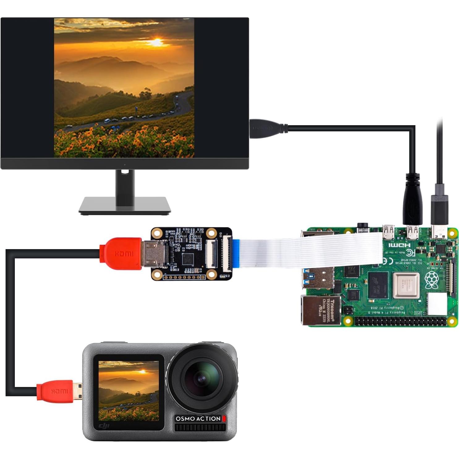 Placa Adaptadora HDMI a CSI2 GeeekPi para Raspberry Pi 1080p