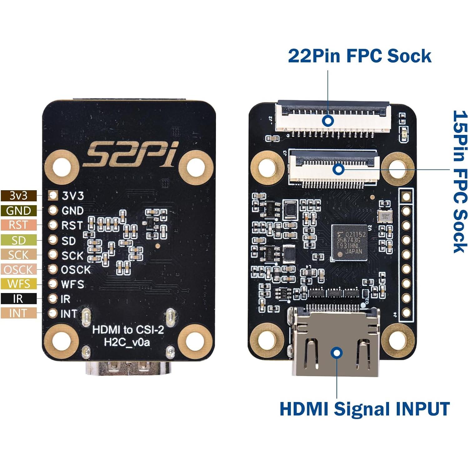 Placa Adaptadora HDMI a CSI2 GeeekPi para Raspberry Pi 1080p