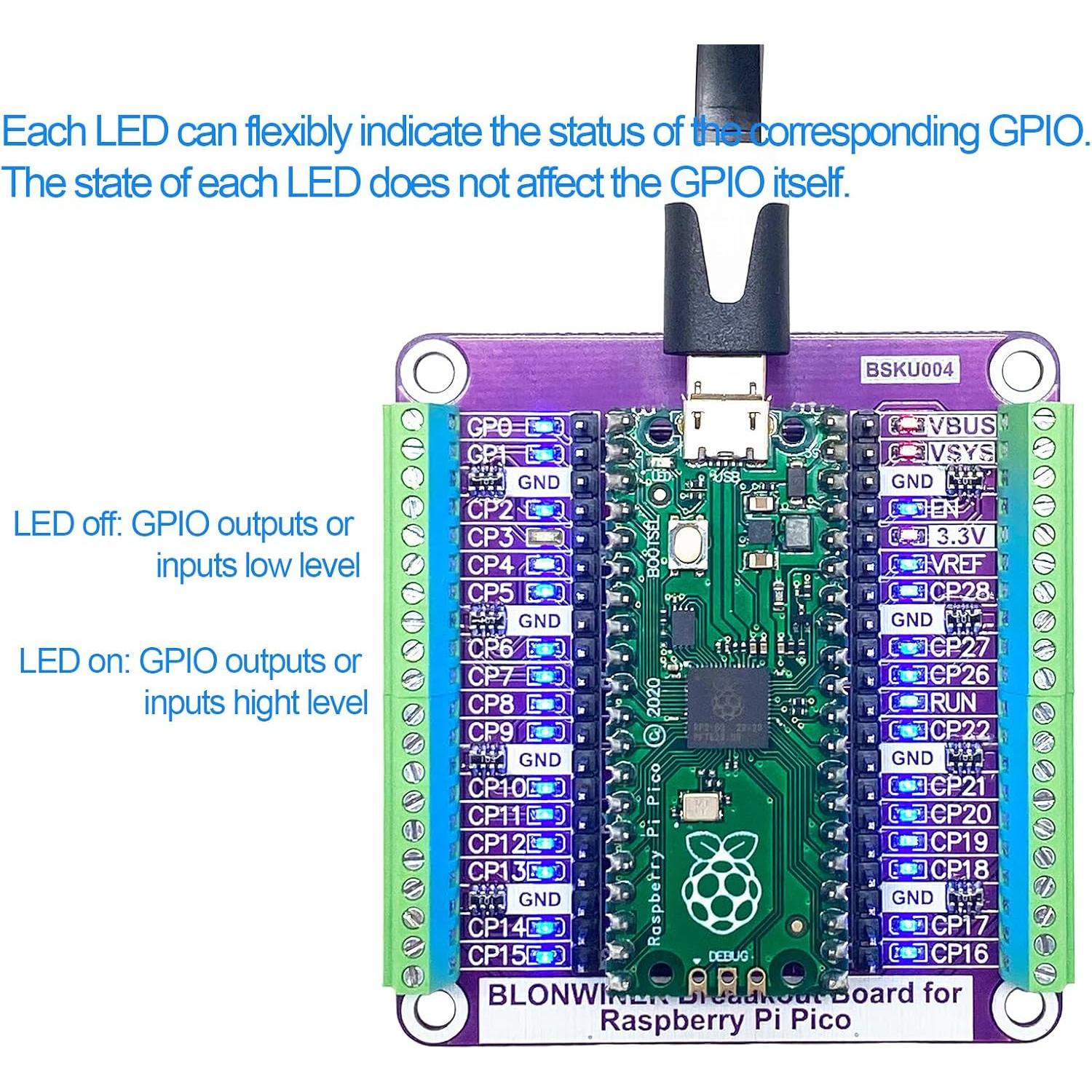 Placa de Expansión para Raspberry Pi Pico BLONWINER BUS004