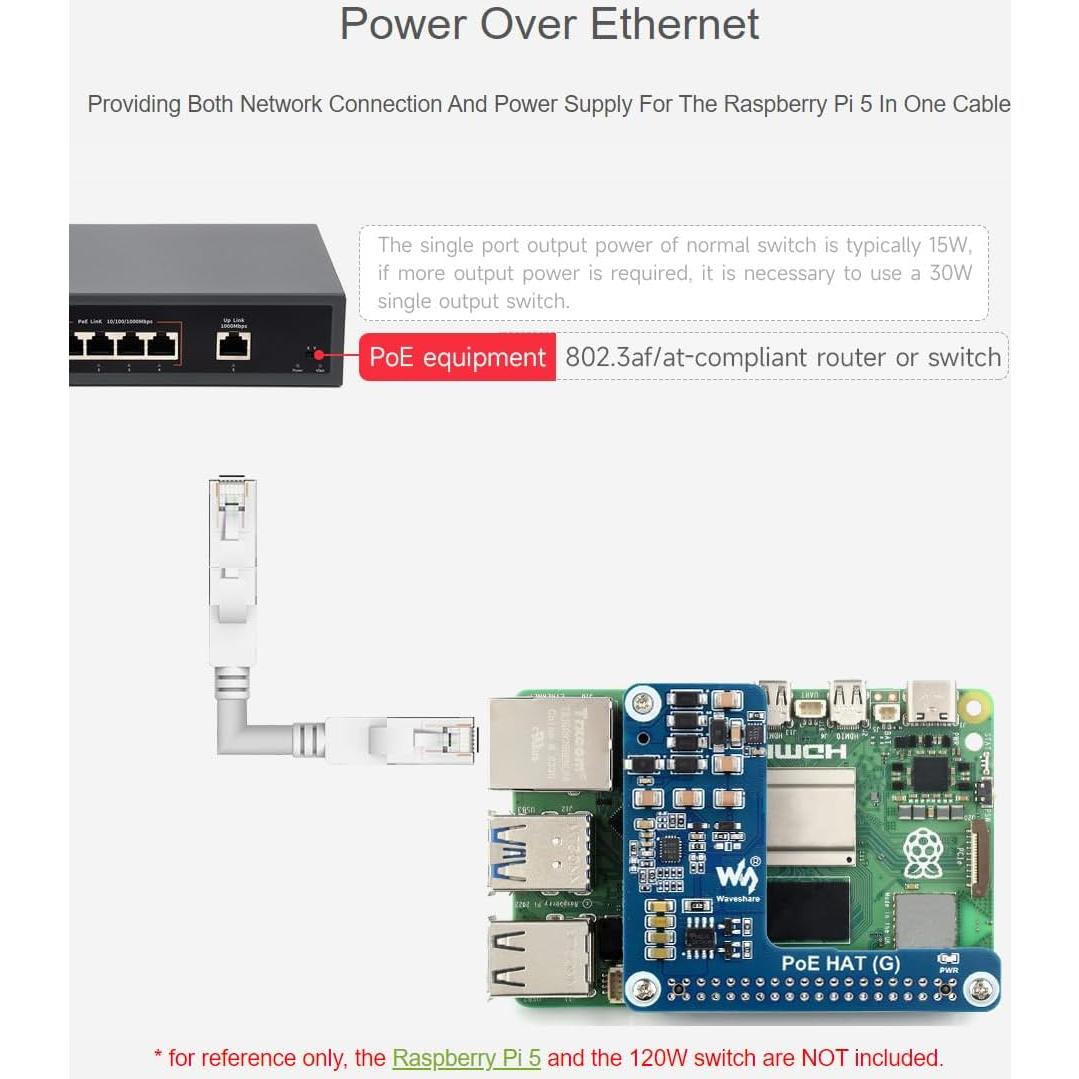 PoE HAT (G) Waveshare para Raspberry Pi 5 con Caja Oficial