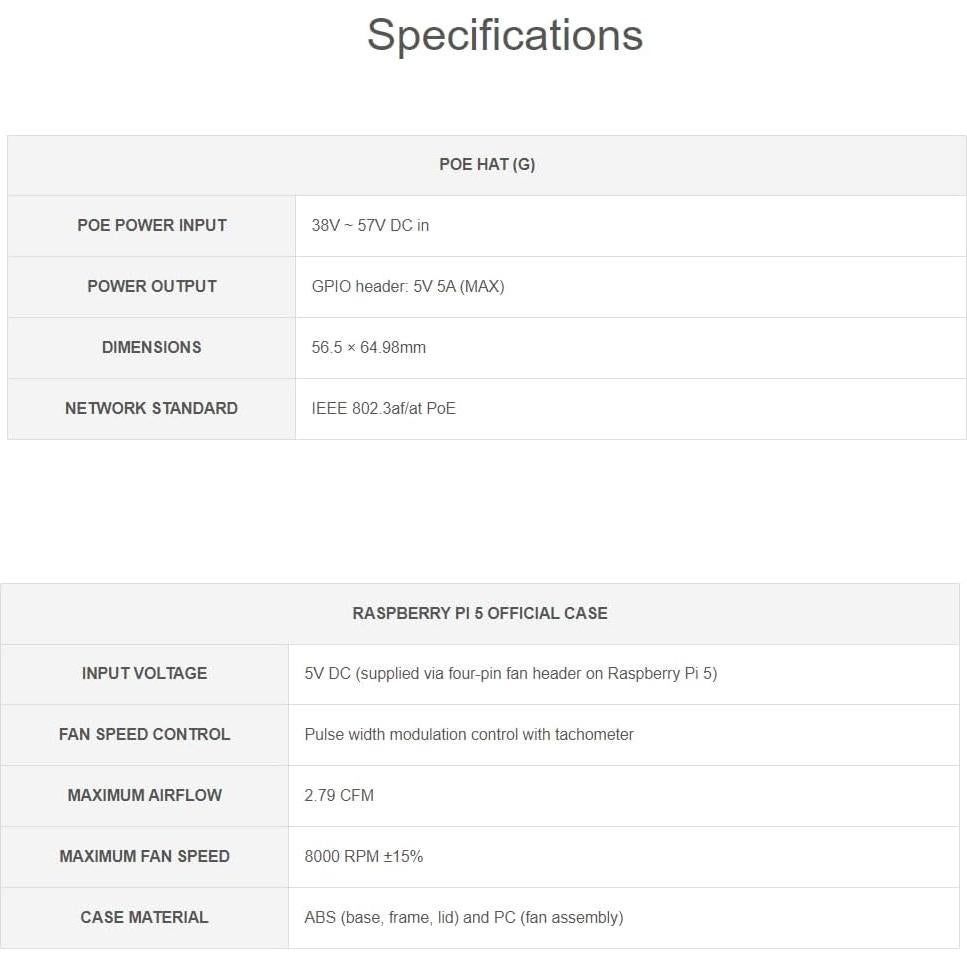 PoE HAT (G) Waveshare para Raspberry Pi 5 con Caja Oficial