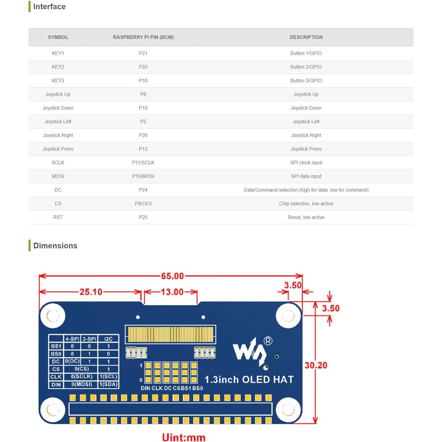 Pantalla OLED 1.3" Coolwell SH1106 para Raspberry Pi y Jetson Nano