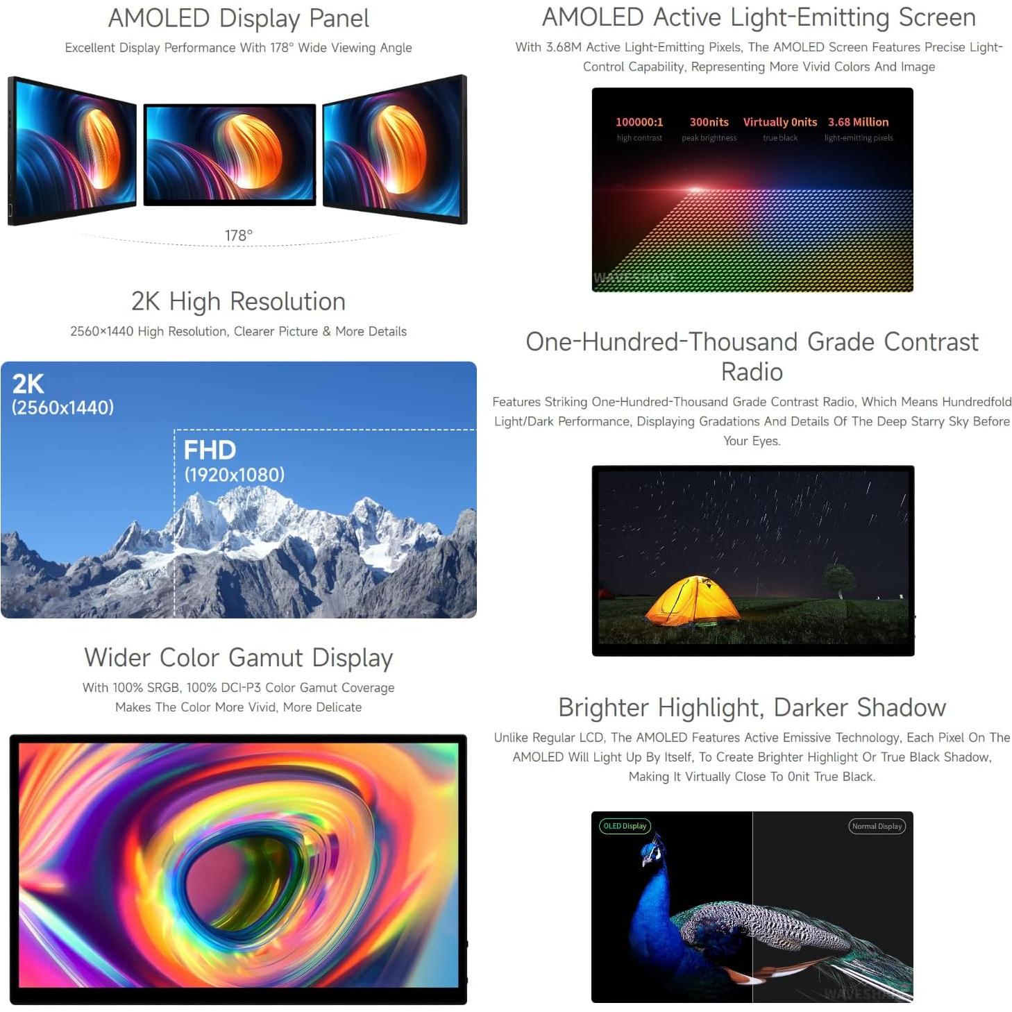 Pantalla Táctil AMOLED 13.3" 2K Waveshare 2560x1440 HDMI/Type-C