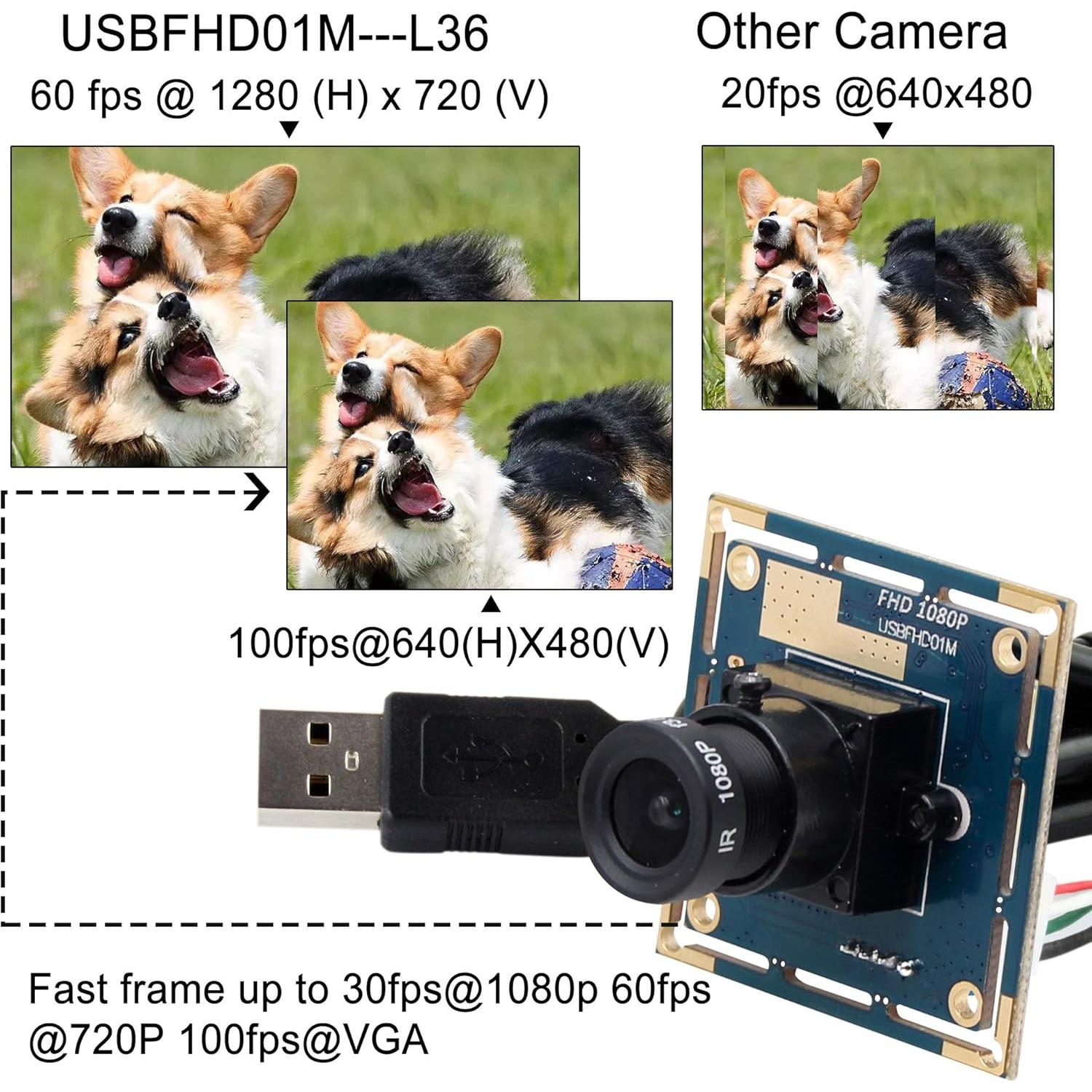 Módulo de Cámara USB 1080P Gran Angular 3.6mm Webcamera