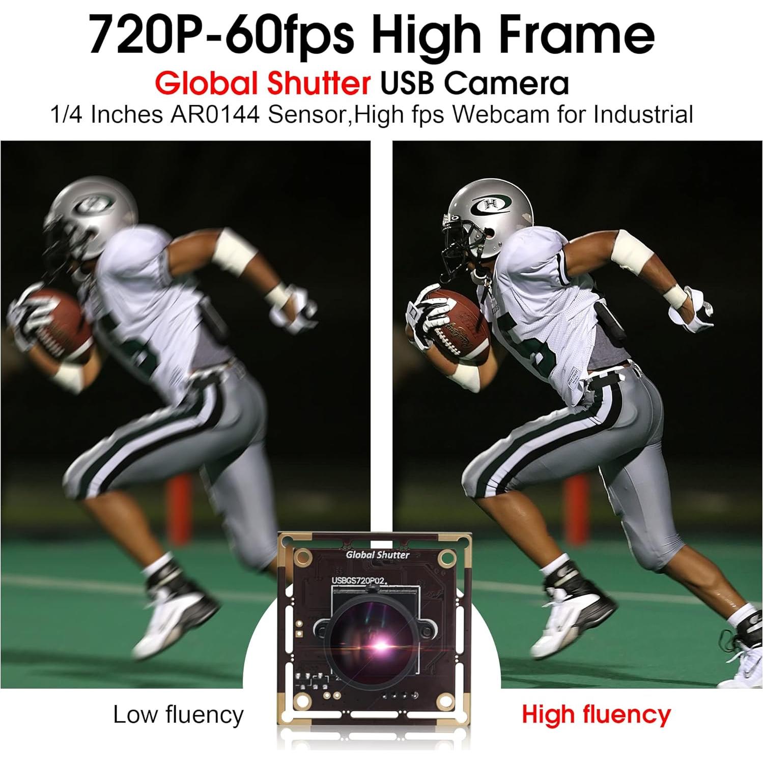 Módulo de Cámara USB IFWATER 720P Gran Angular 60fps