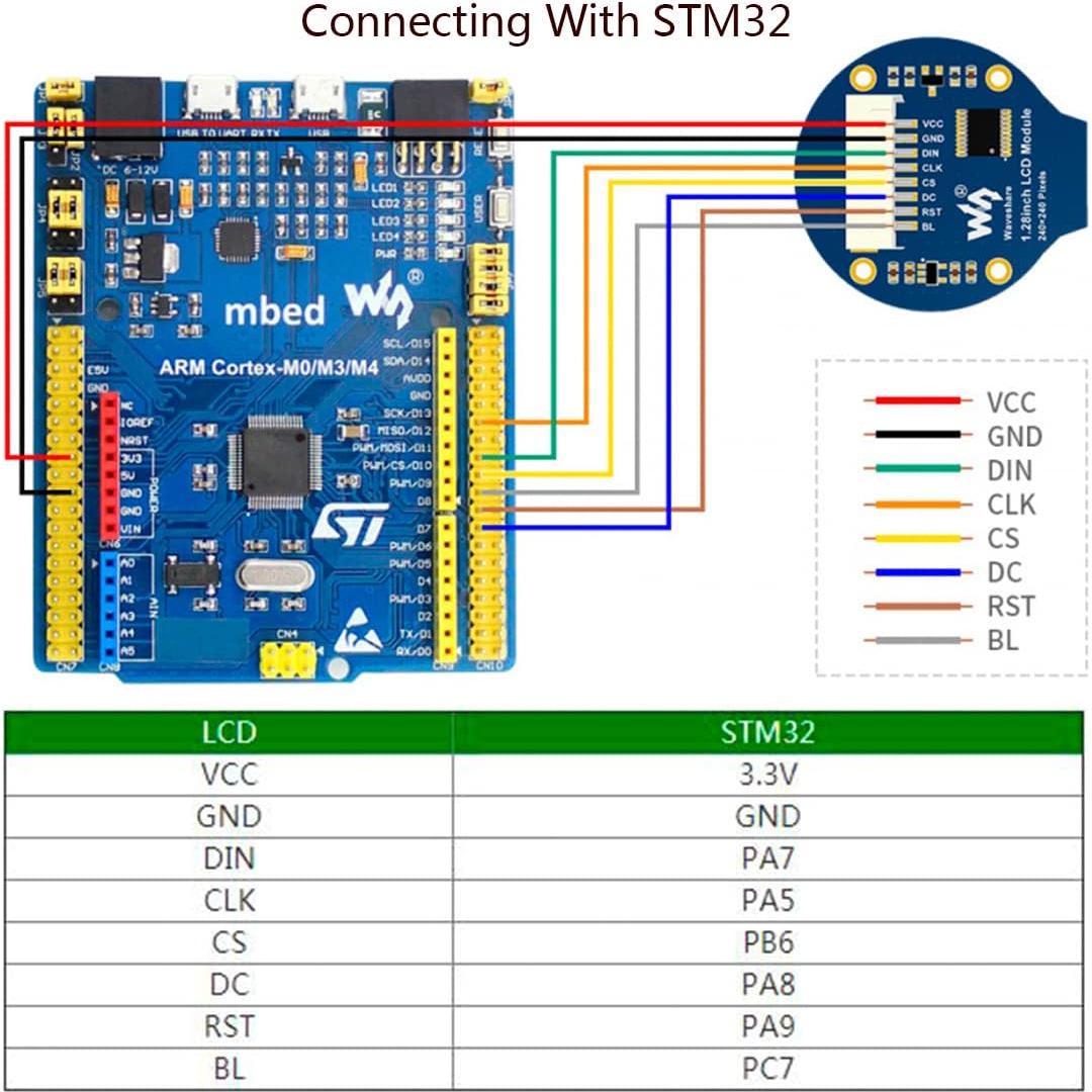1.28inch Round LCD IPS Display Module for Raspberry Pi 4B/3B+/3B/2B/Zero/Zero W/WH/Zero 2W/2WH, Jetson Nano, STM32, 240×240 Resolution 65K RGB Colors GC9A01 Driver SPI Interface