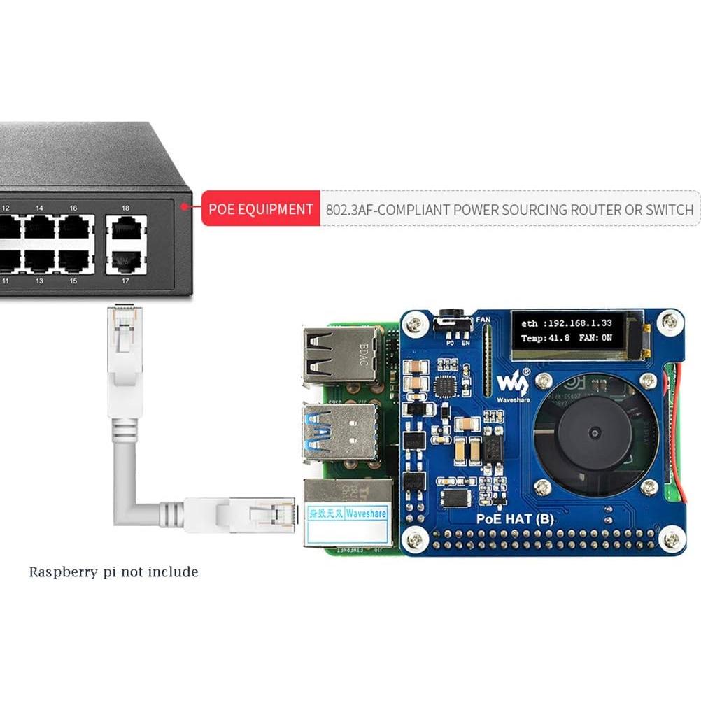 Power Over Ethernet HAT Coolwell para Raspberry Pi 3B+/4B
