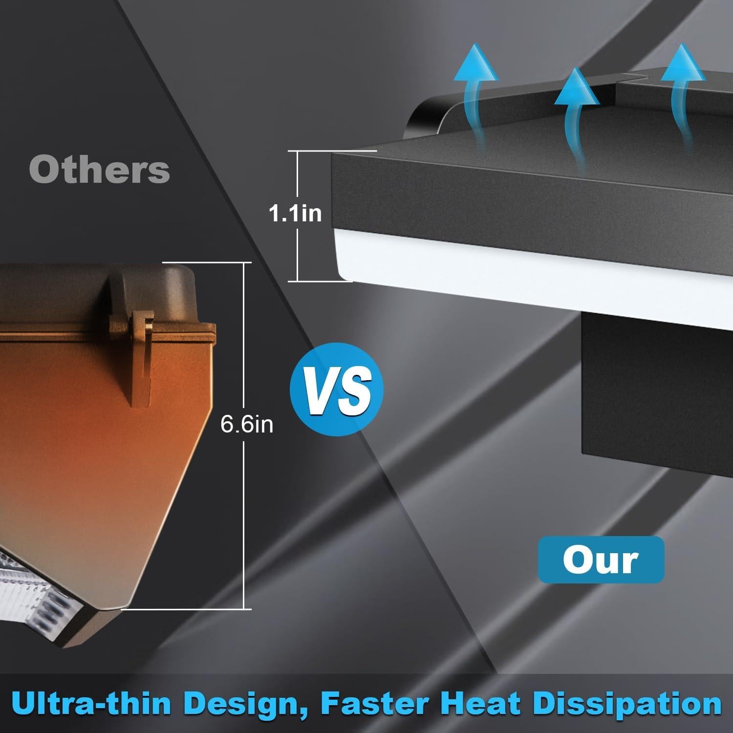 Luces de Inundación LED LEDMO 60W Paquete de 4 para Exterior