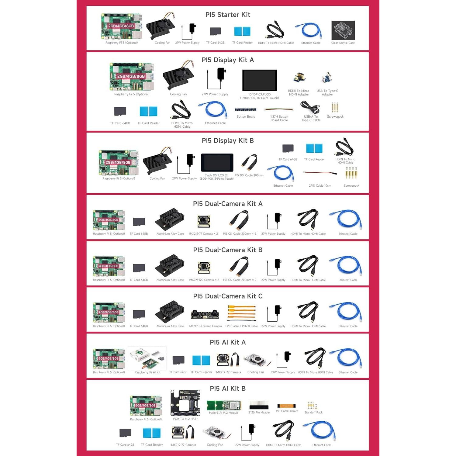 Kit AI Waveshare para Raspberry Pi 5 - Cámara, 64GB, Enfriador