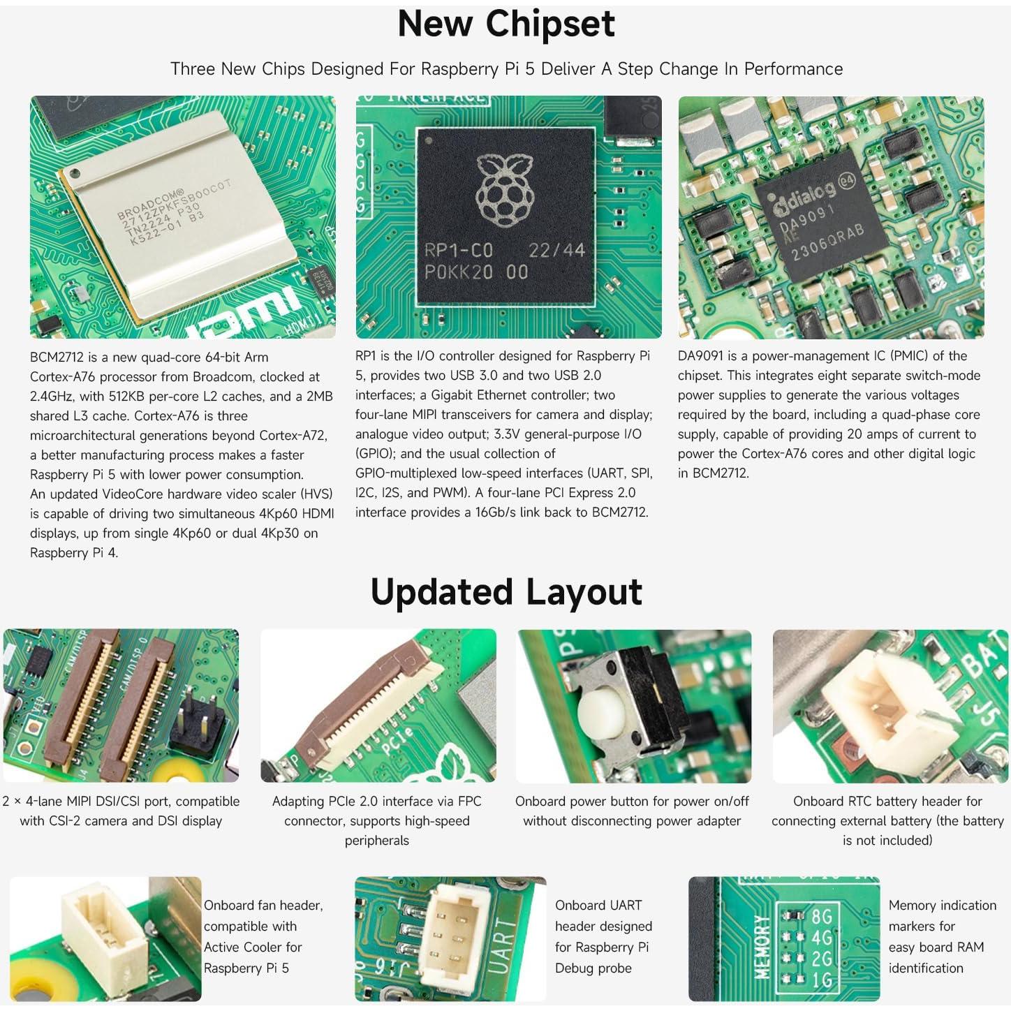 Kit AI Waveshare para Raspberry Pi 5 - Cámara, 64GB, Enfriador