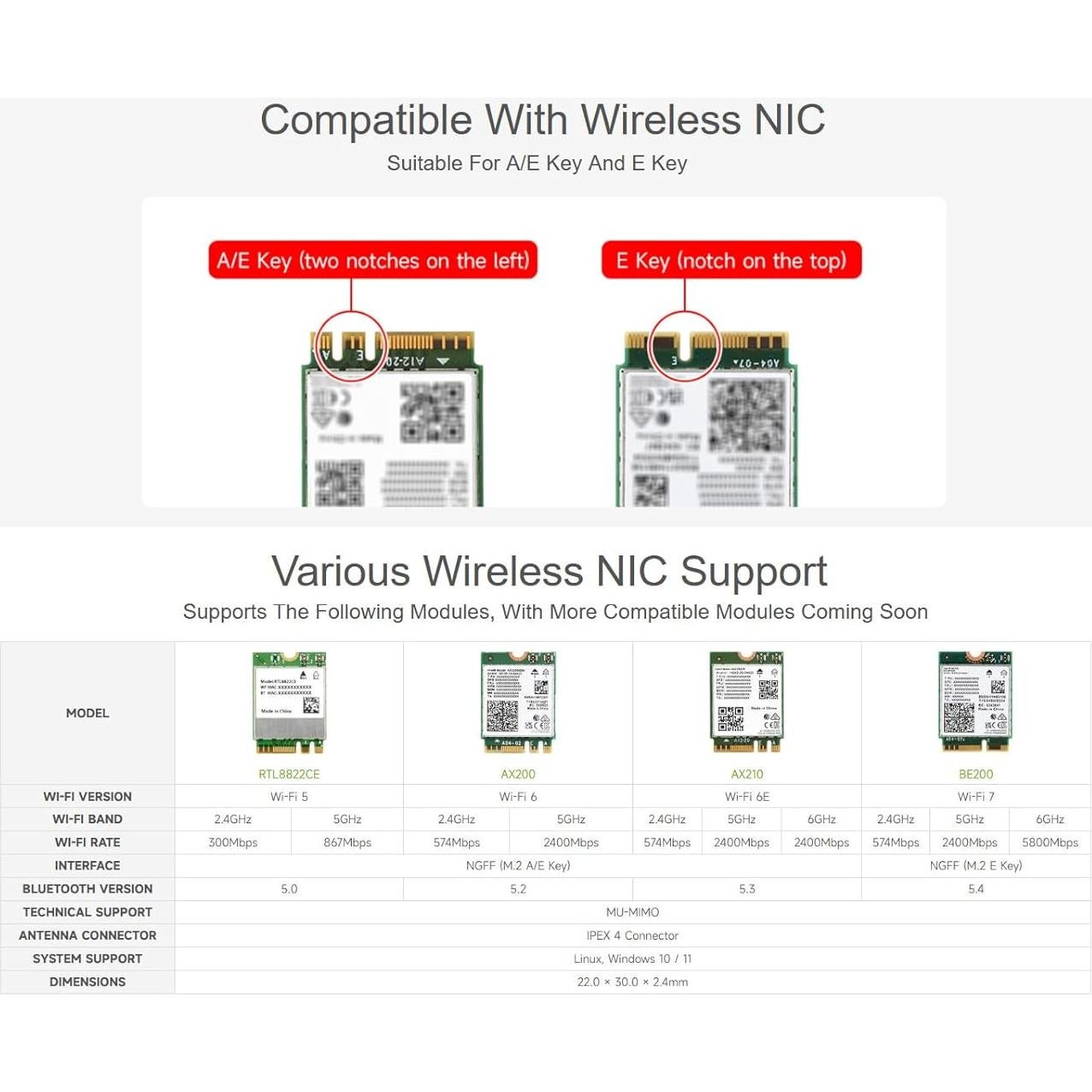 Adaptador PCIe a M.2 E Key PoE Waveshare para Raspberry Pi 5