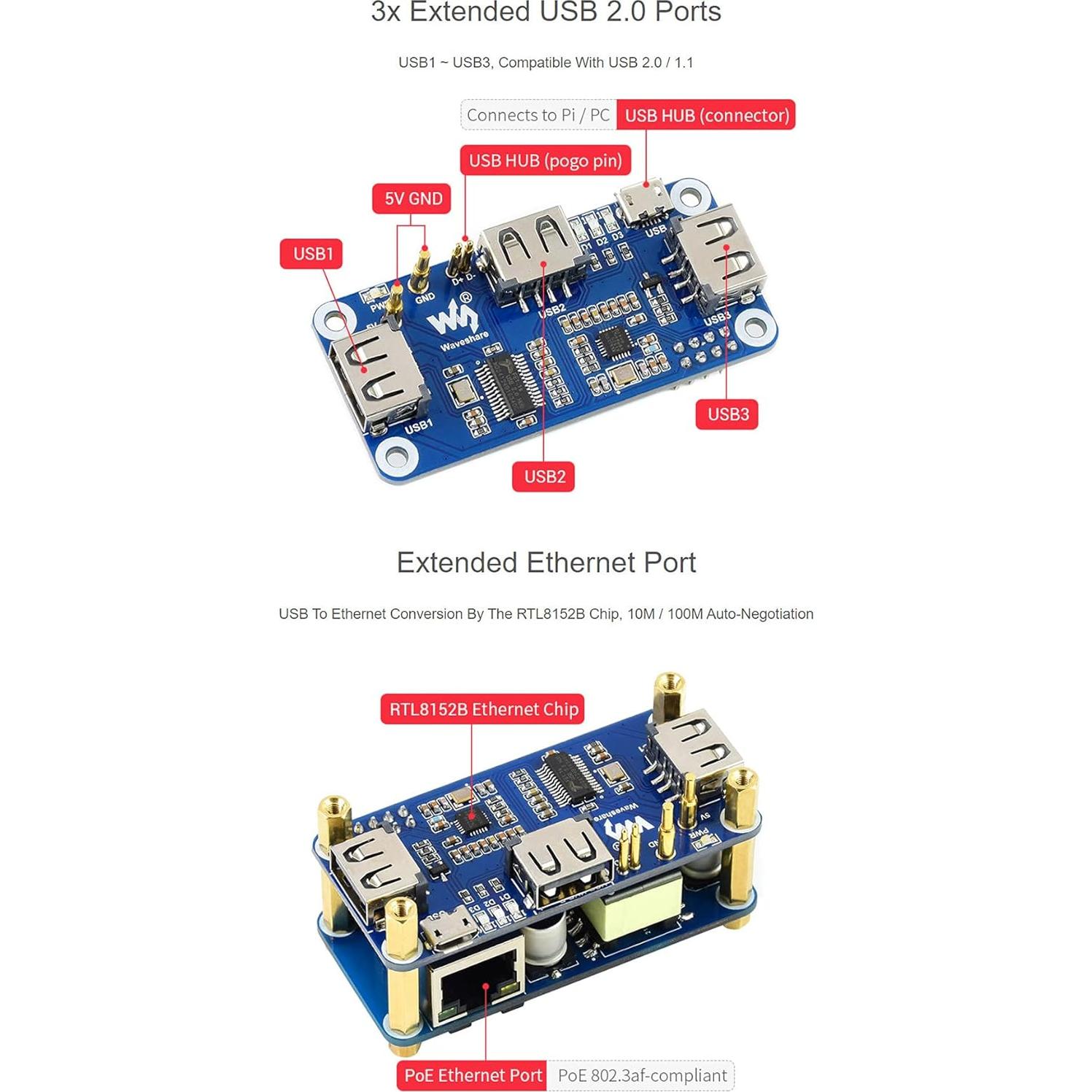 HAT PoE Ethernet USB HUB Coolwell para Raspberry Pi Zero