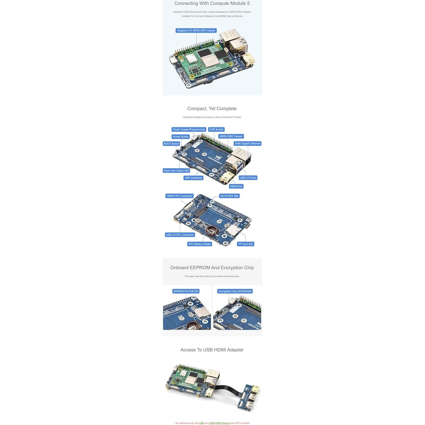 Placa Base Compacta iiunius para Raspberry Pi 5 CM5 con EEPROM