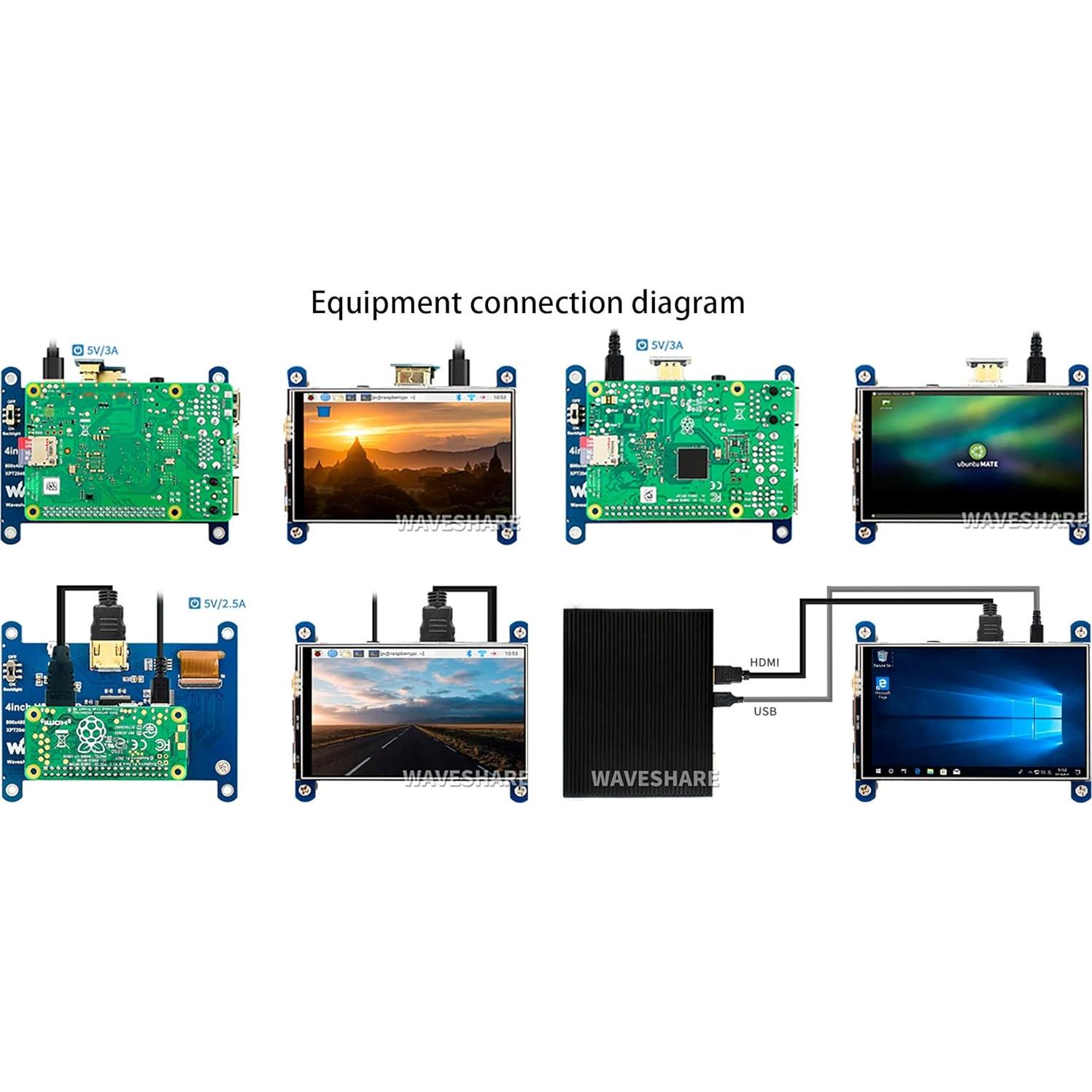 Pantalla LCD HDMI 4" Waveshare IPS Táctil 480x800 Raspberry Pi