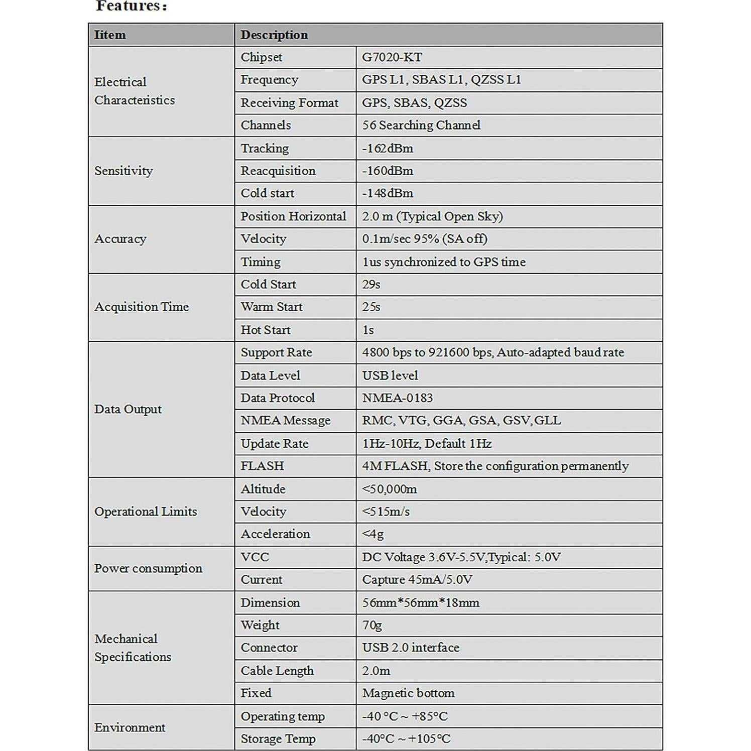 Módulo GPS USB BS-708 Geekstory con Chip G7020-KT y Antena