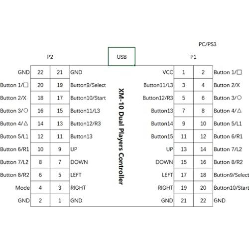 Interfaz Controlador USB Arcade Atomic Market 2 Jugadores MAME