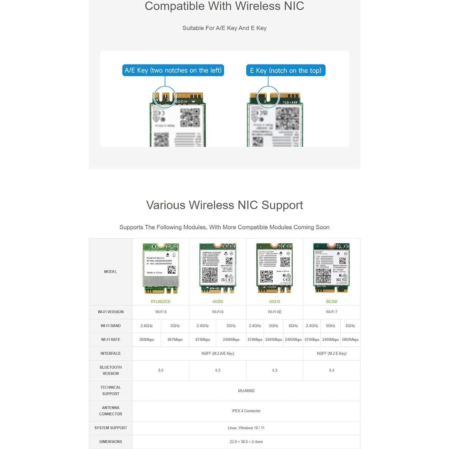 Adaptador HAT+ PCIe a M.2 E Key iiunius para Raspberry Pi 5